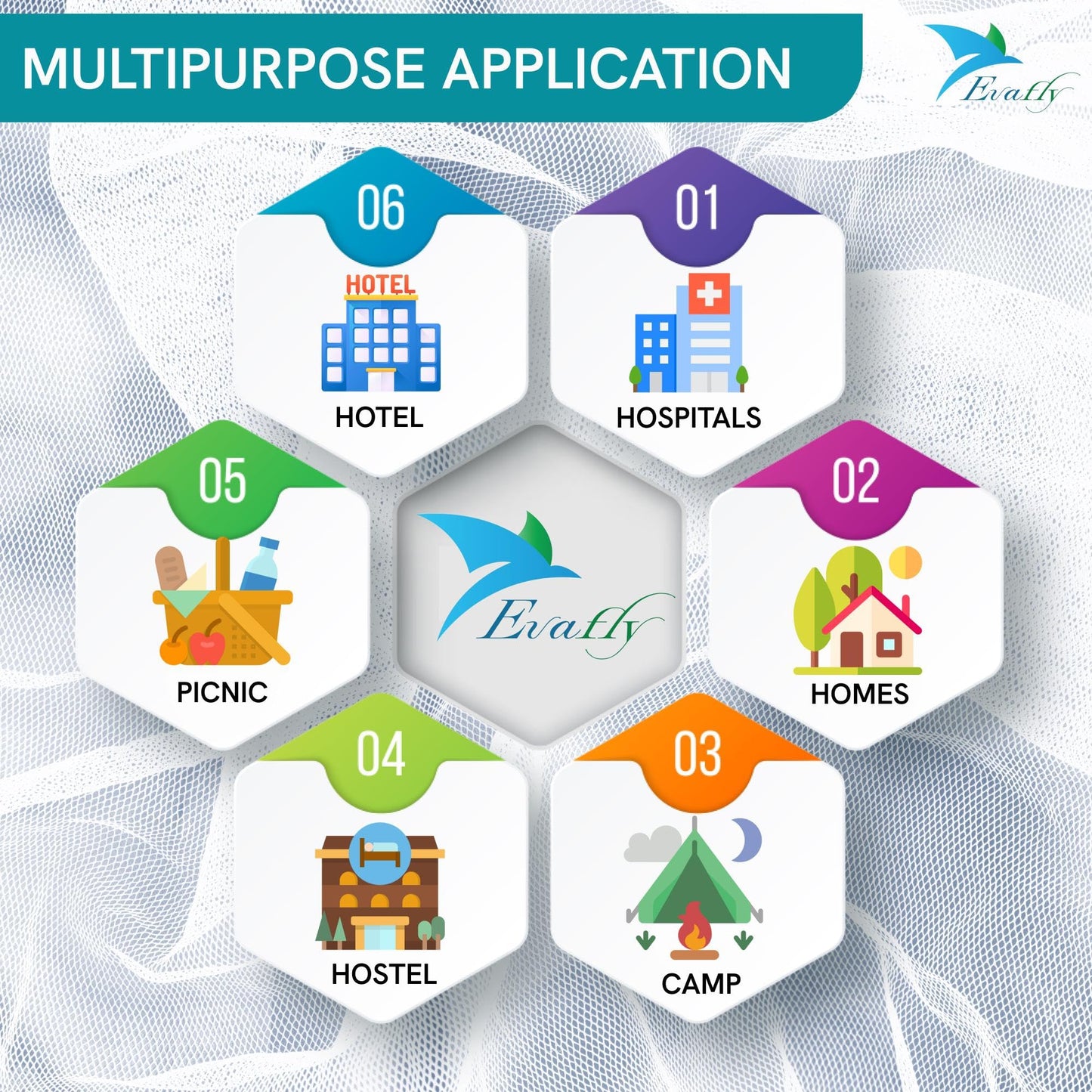 Evafly Mosquito Net - Portable camping solution