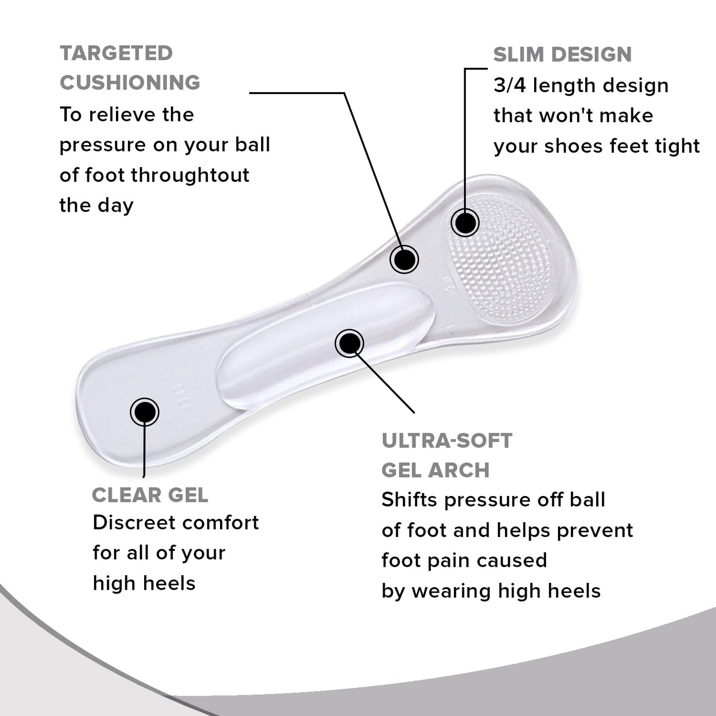 Dr Foot Invisible Cushioning Insoles - Perfect for High Heels