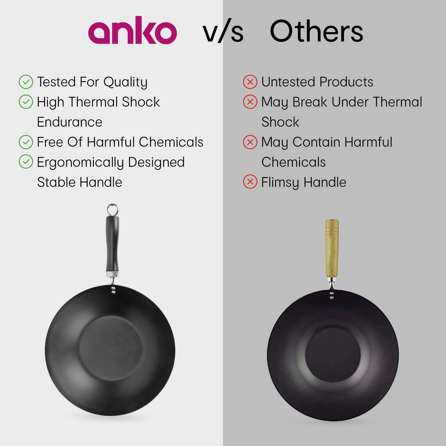 Anko Australia Non-Stick Carbon Steel Frying Pan | Soft-Touch Bakelite Handle | Electric, Gas, Ceramic & Halogen Cooktops | Cookware for Kitchen | PFOA Free | 30cm (D) (1Pc)