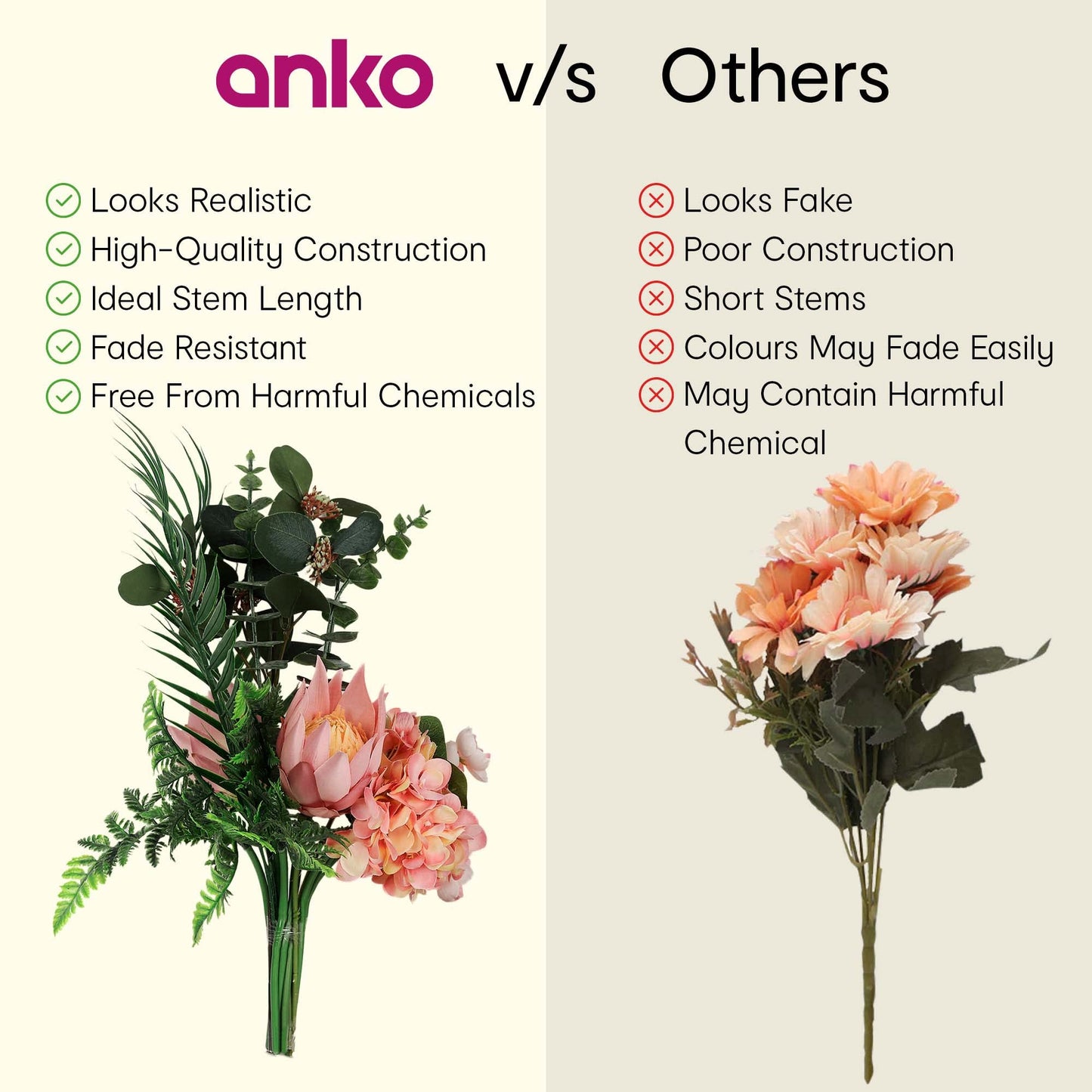 Anko Polyester Artificial Multicoloured Protea Flower Bunch For Home Decor|Decorative Items For Home,Office,Bedroom,Balcony,Living Room,Table|Natural Look Artificial Flower Bunch For Home Décor