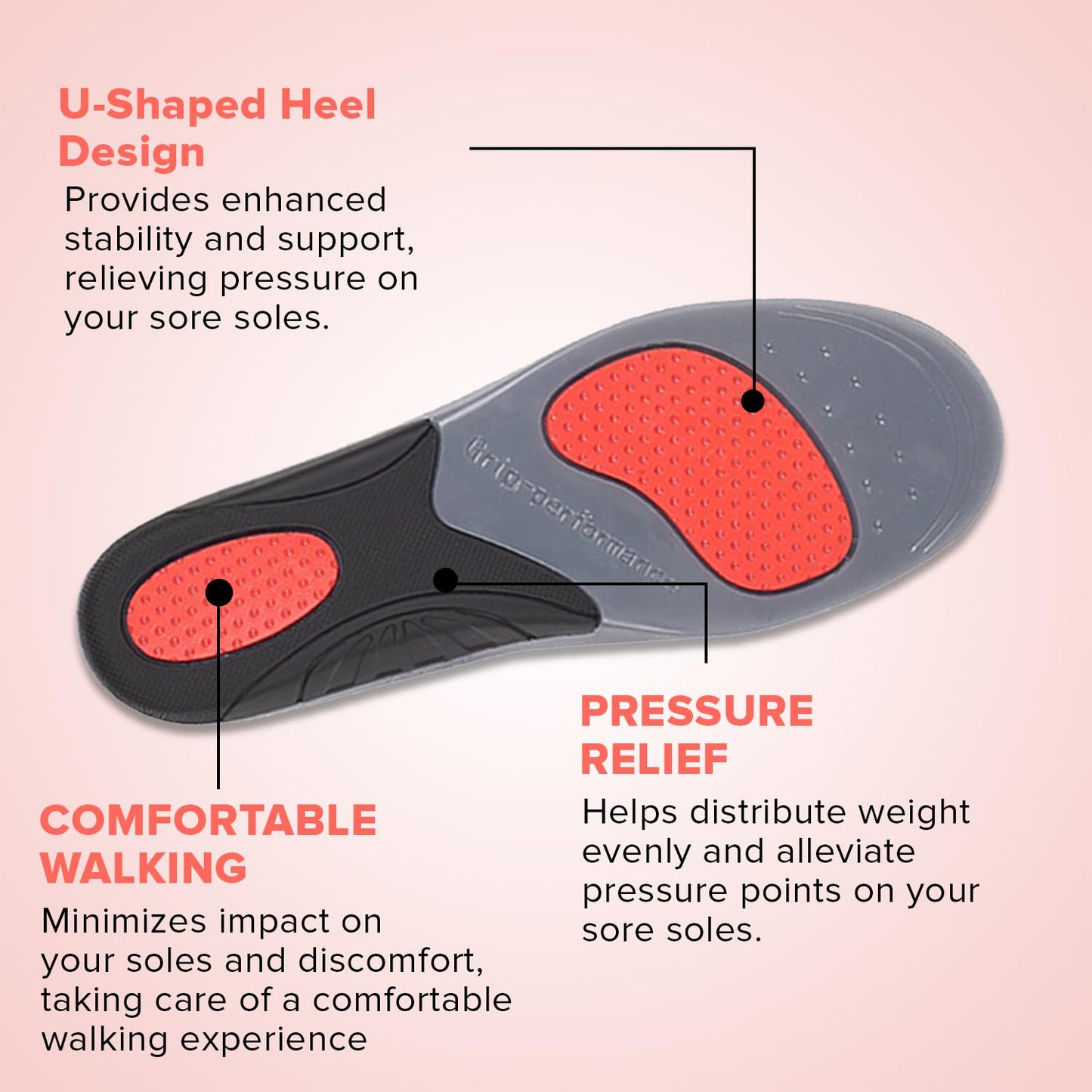 Dr Foot memory foam insole - comfort for office shoes