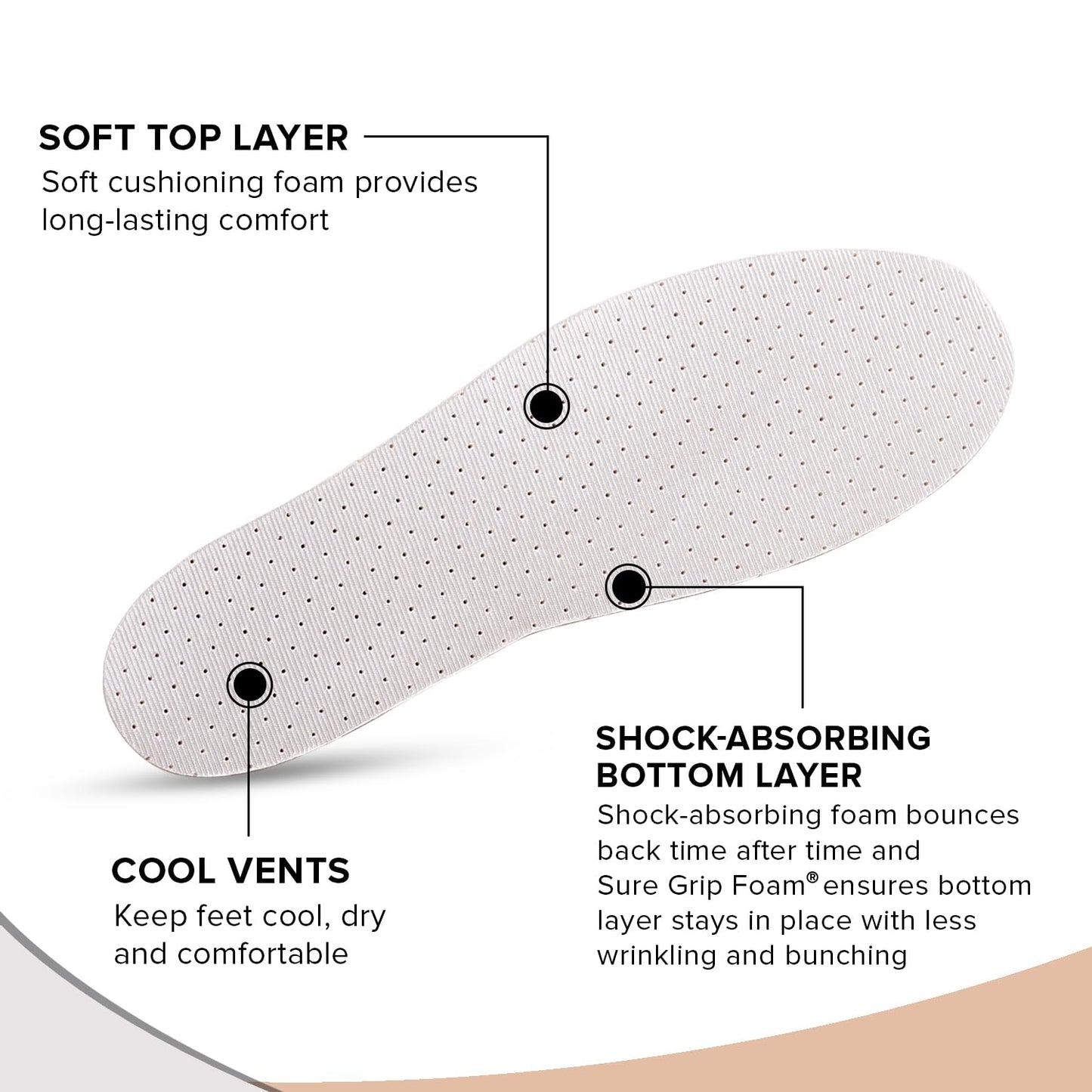 Dr Foot shoe insole - for office wear