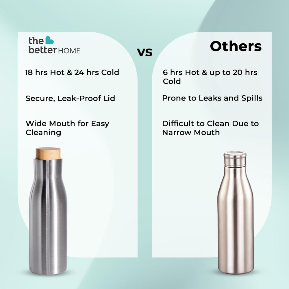 Buy 500ml Insulated Stainless Steel Water Bottle NonToxic The