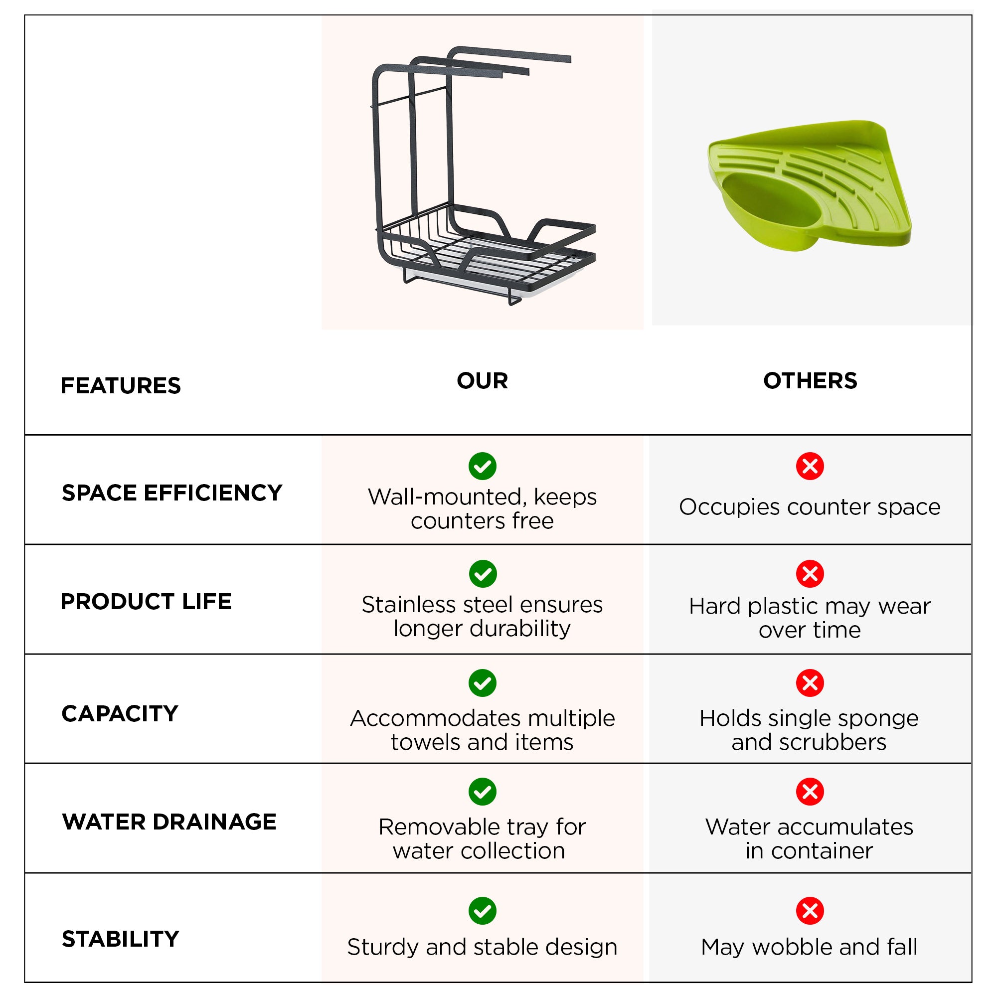 Buy Collapsible Kitchen Basket SpaceSaving & Stylish The Better Home