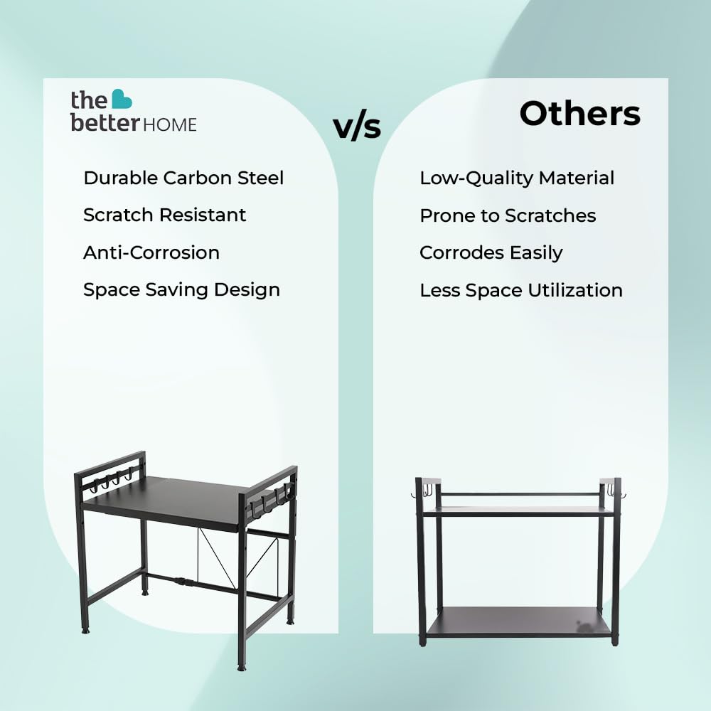 The Better Home Rotatable Lid Rag Holder | Stackable Kitchen Basket For Storage | Carbon Steel Collapsible Foldable Basket For Fruits And Vegetables | Rust-Resistant | Unbreakable (Design 4-1Pcs)