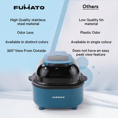 The Better Home Fumato Peek Through Digital Electric Grill Air Fryer, 6.8L, 1100W, 5-in-1 Roast, Bake, Grill, Fry, Defrost |90% Less Oil, Rapid Air Technology, 1 Year Warranty (Midnight Blue)