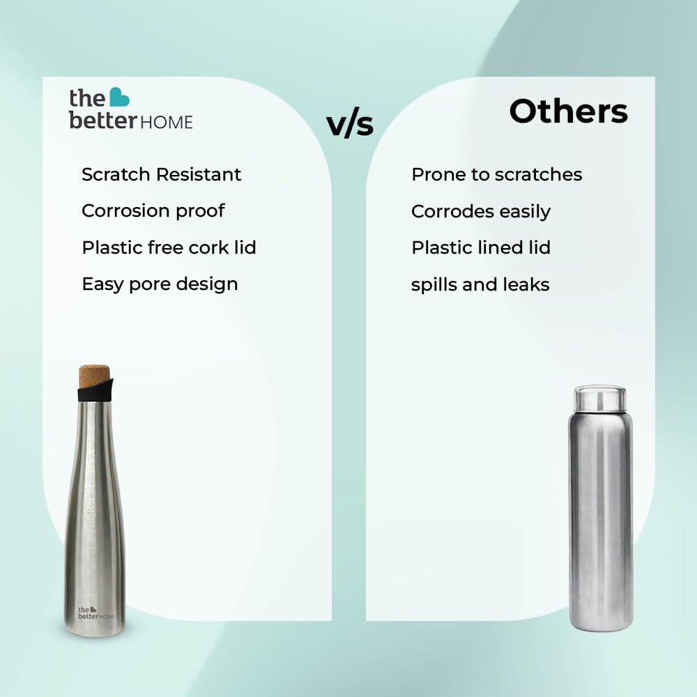 The Better Home Insulated Cork Bottle|Hot & Cold Water Bottle 500 Ml -Silver |Easy Pour| Bottle for Fridge/School/Outdoor/Gym/Home/Office/Boys/Girls/Kids, Leak Proof and BPA FreePack of 4