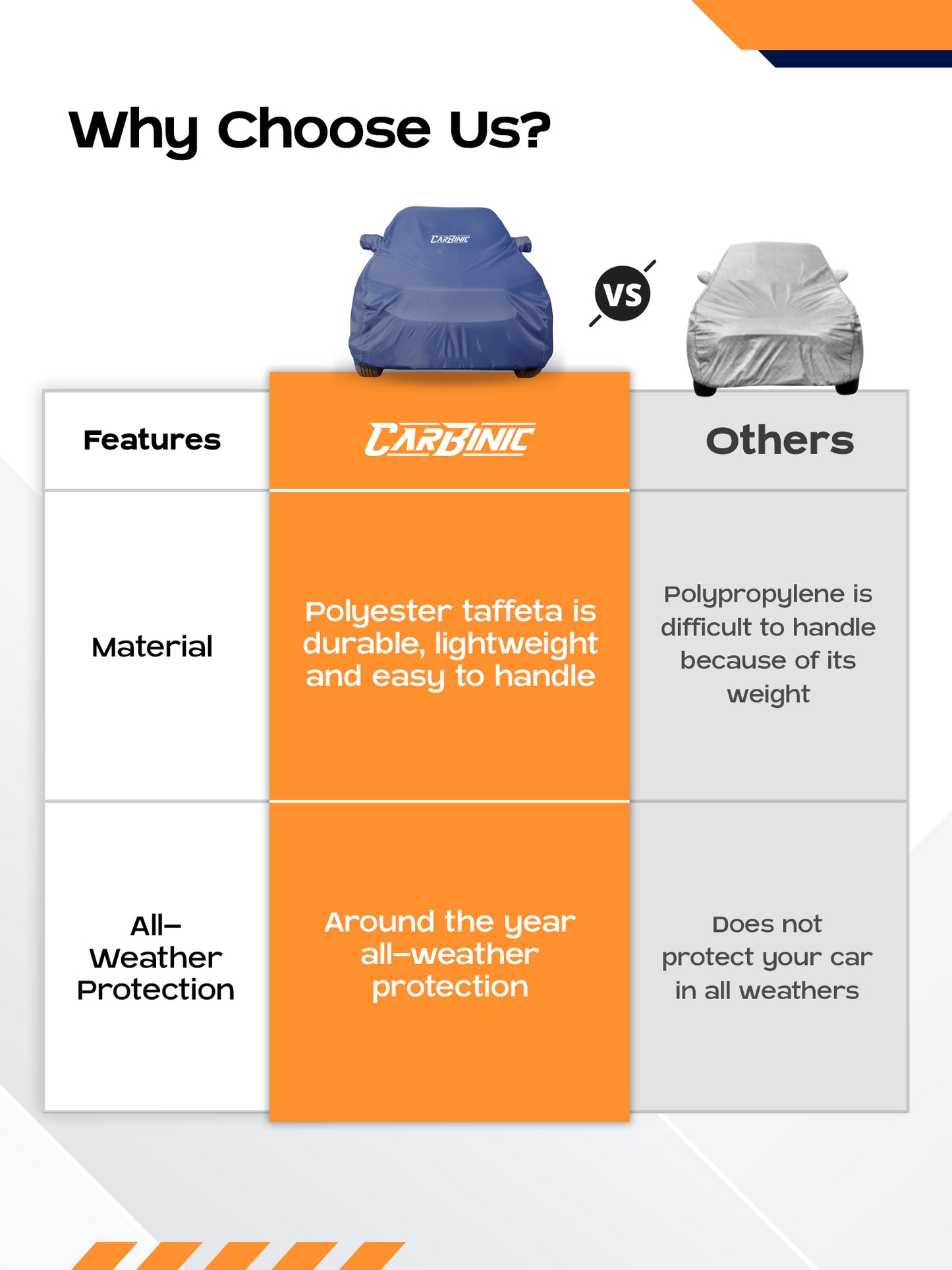 Carbinic car body cover - UV protection for cars