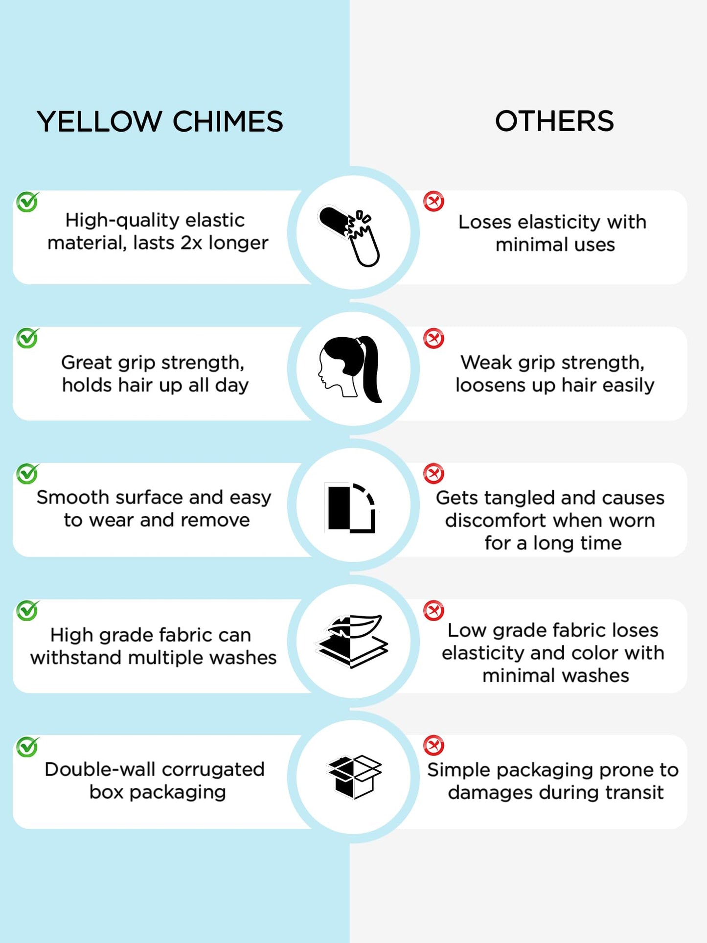 Yellow Chimes multicolor scrunchies - trendy hair accessory