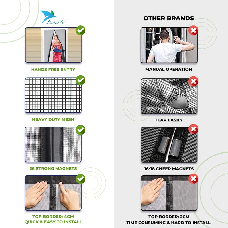Evafly door mosquito net - perfect for living room