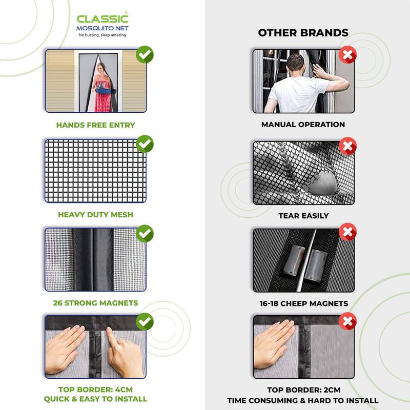 Classic Mosquito Net - Easy Install Magnetic Screen for Doors