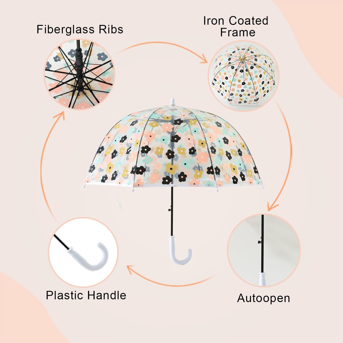 Kuber Industries kids umbrella - Stylish outdoor gear