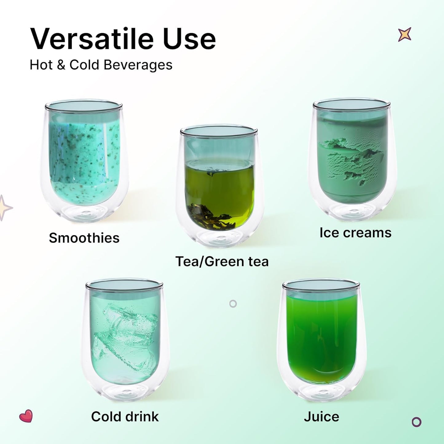 Kuber Industries borosilicate glass - ideal for coffee lovers