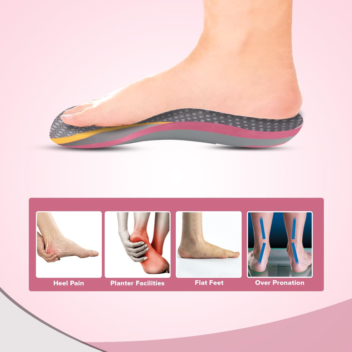 Dr Foot insole - Arch support for flat feet