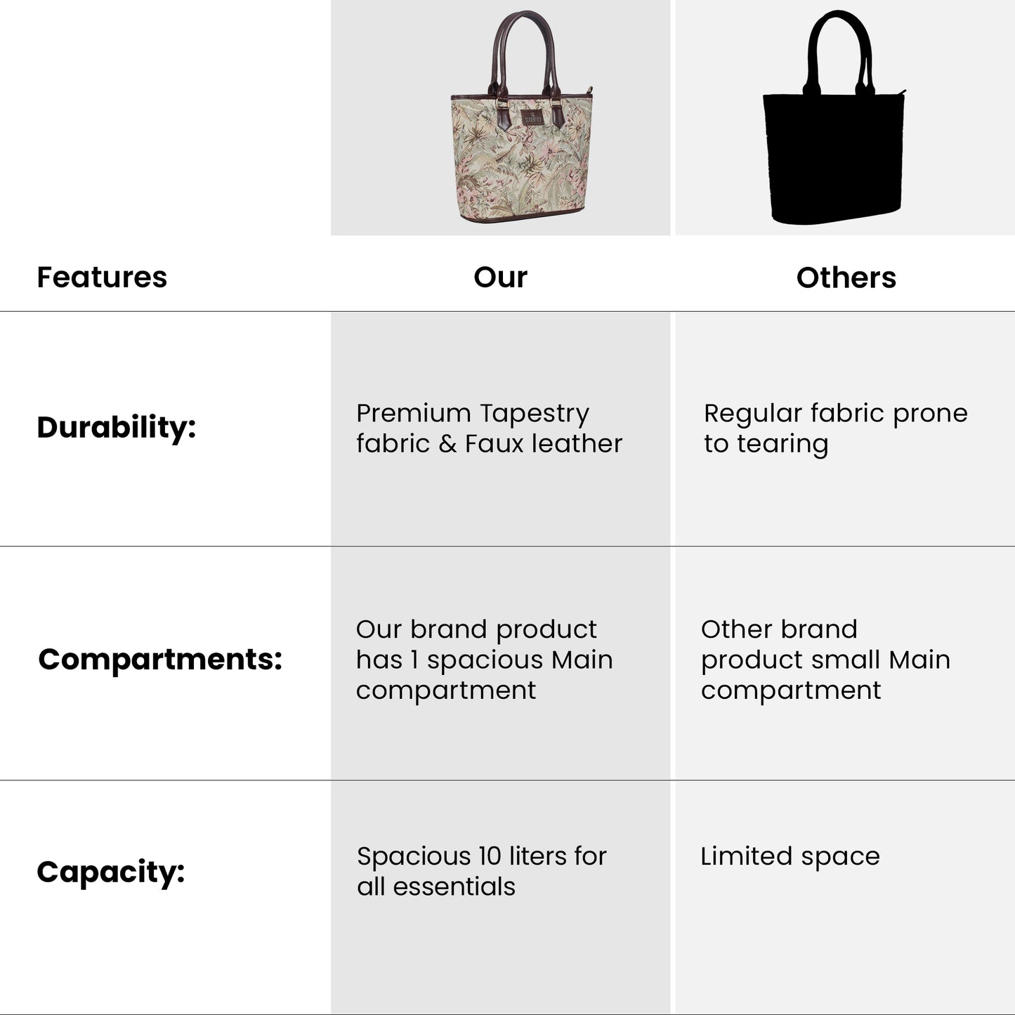 Clownfish Justina Handbag - Women Office Use