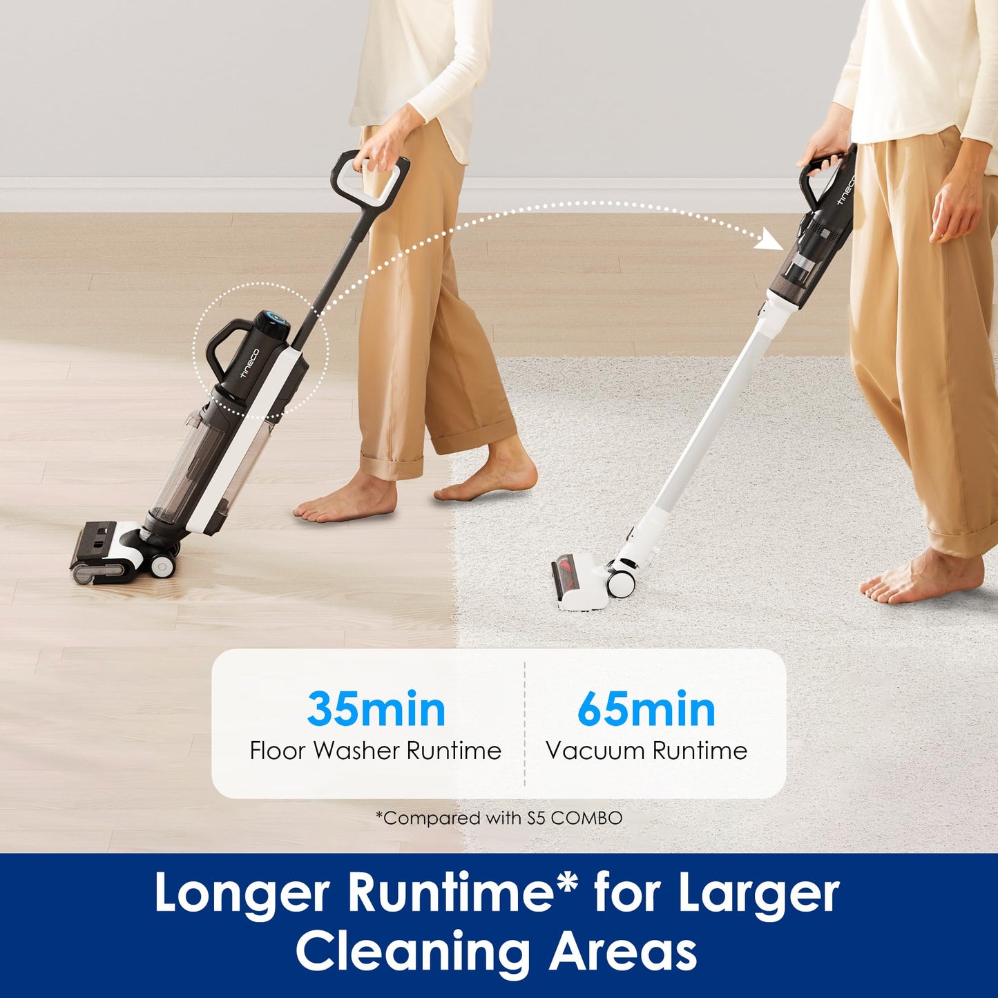 Tineco Floor ONE Switch S6 - Pet Fur Removal