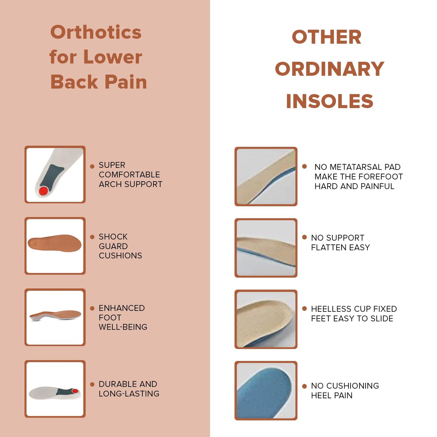 Dr Foot insoles - Daily office wear comfort