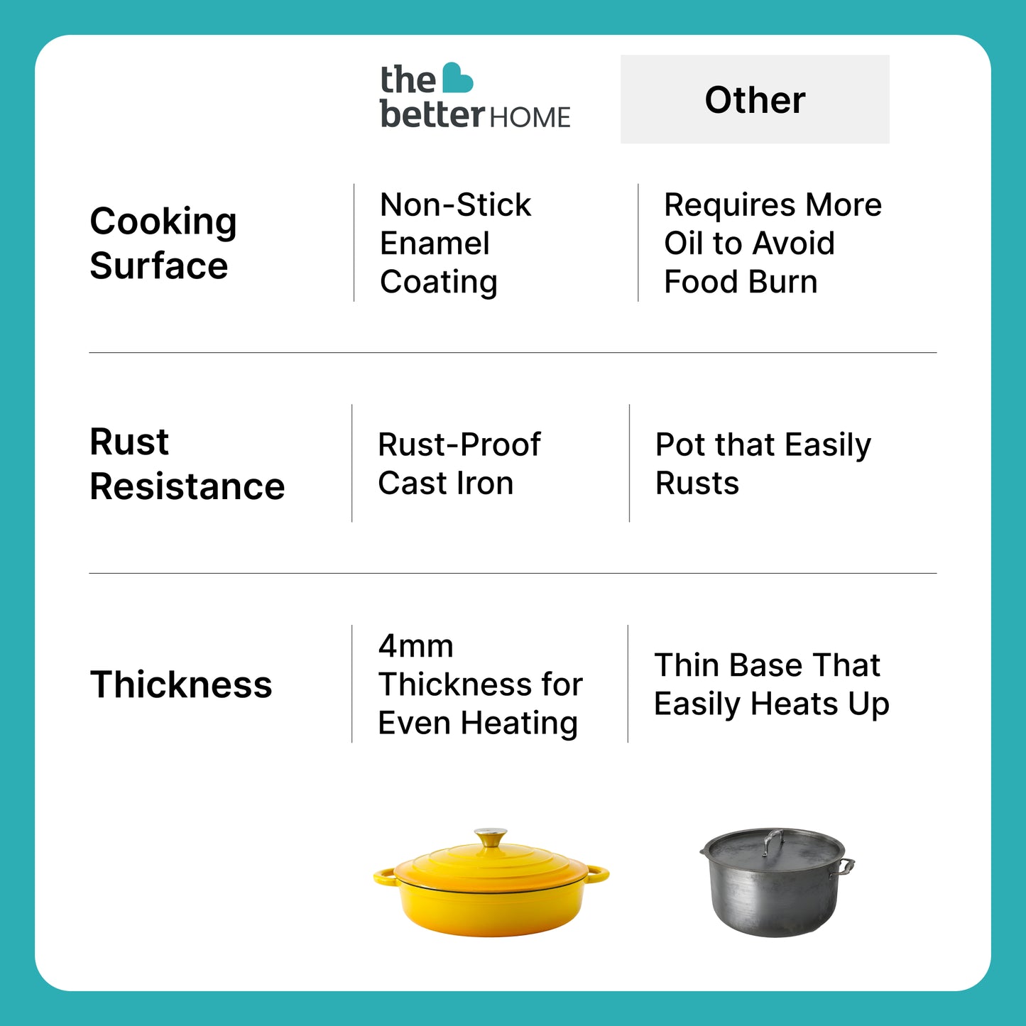 Merhaki Dutch Oven - Perfect for outdoor grilling