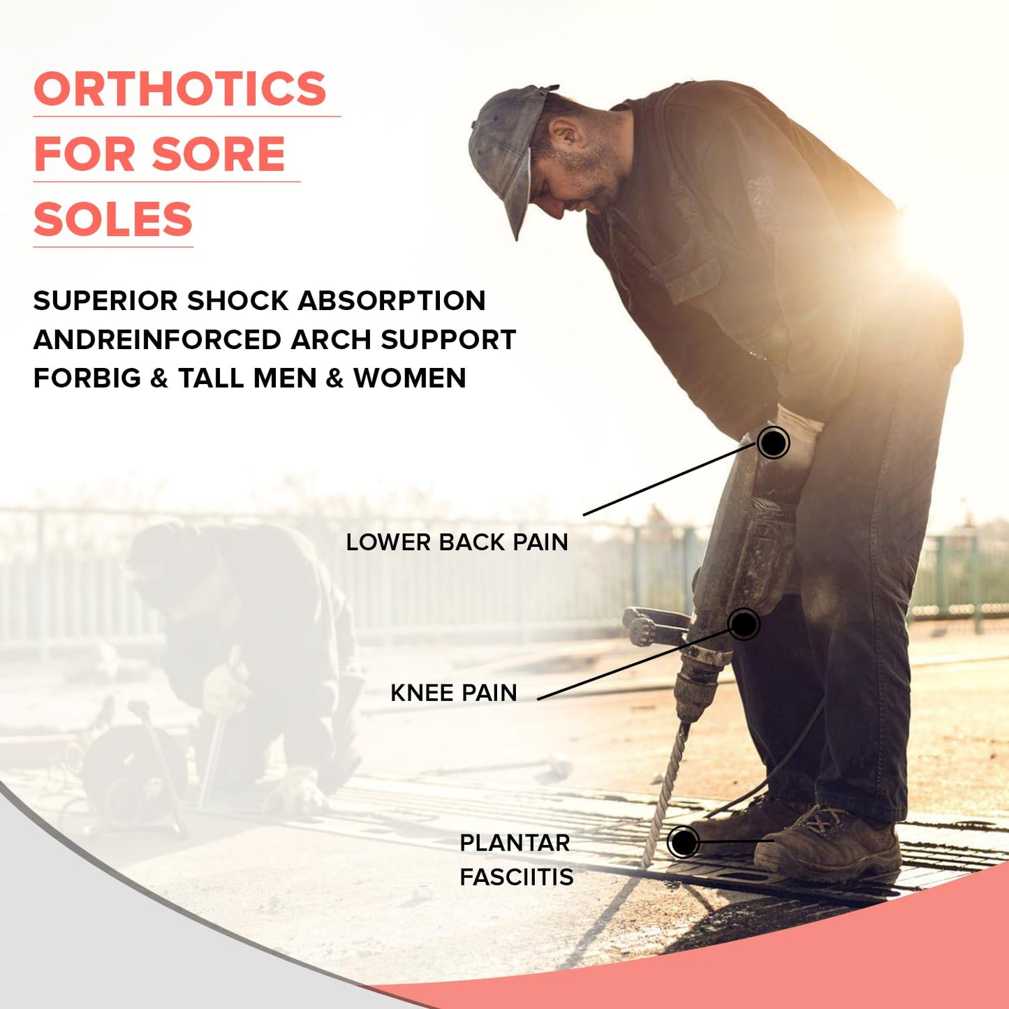 Dr Foot memory foam insole - support for running