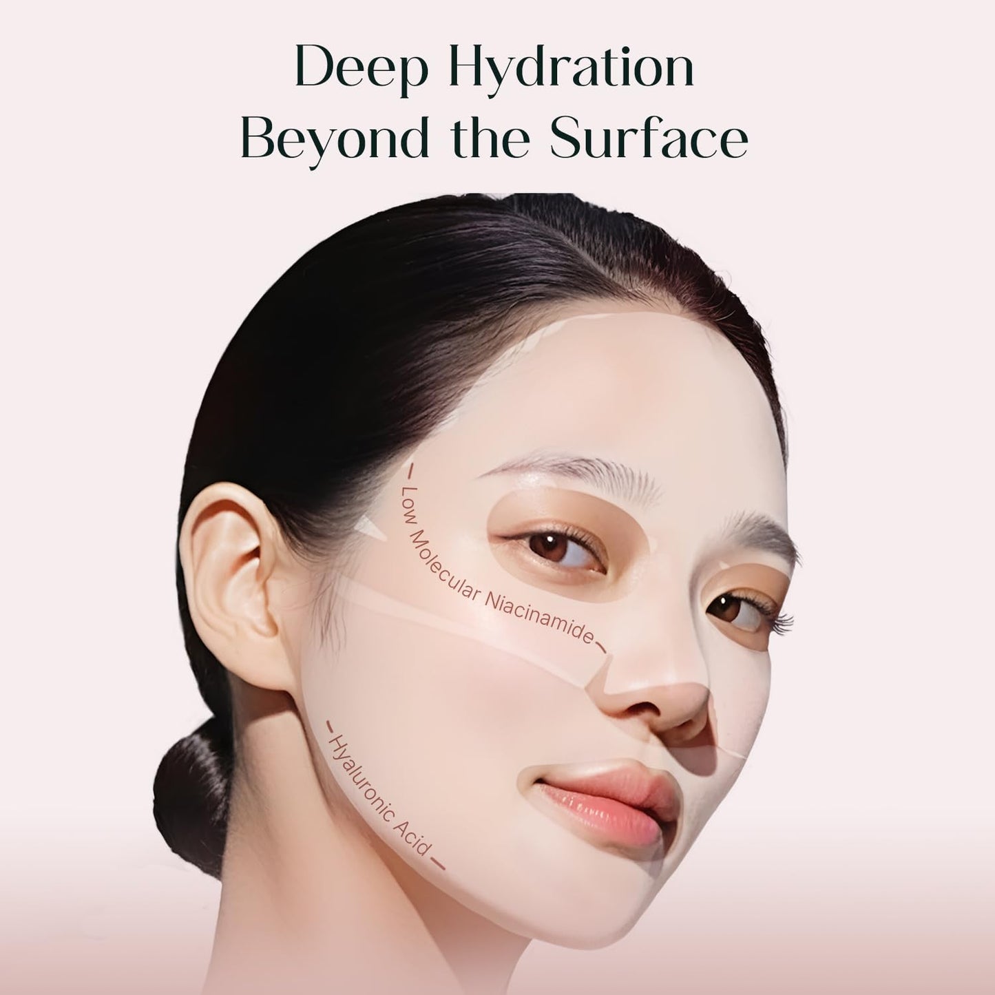 Seoul Skin Niacinamide Glass Skin Overnight Mask - Pore minimizing potion