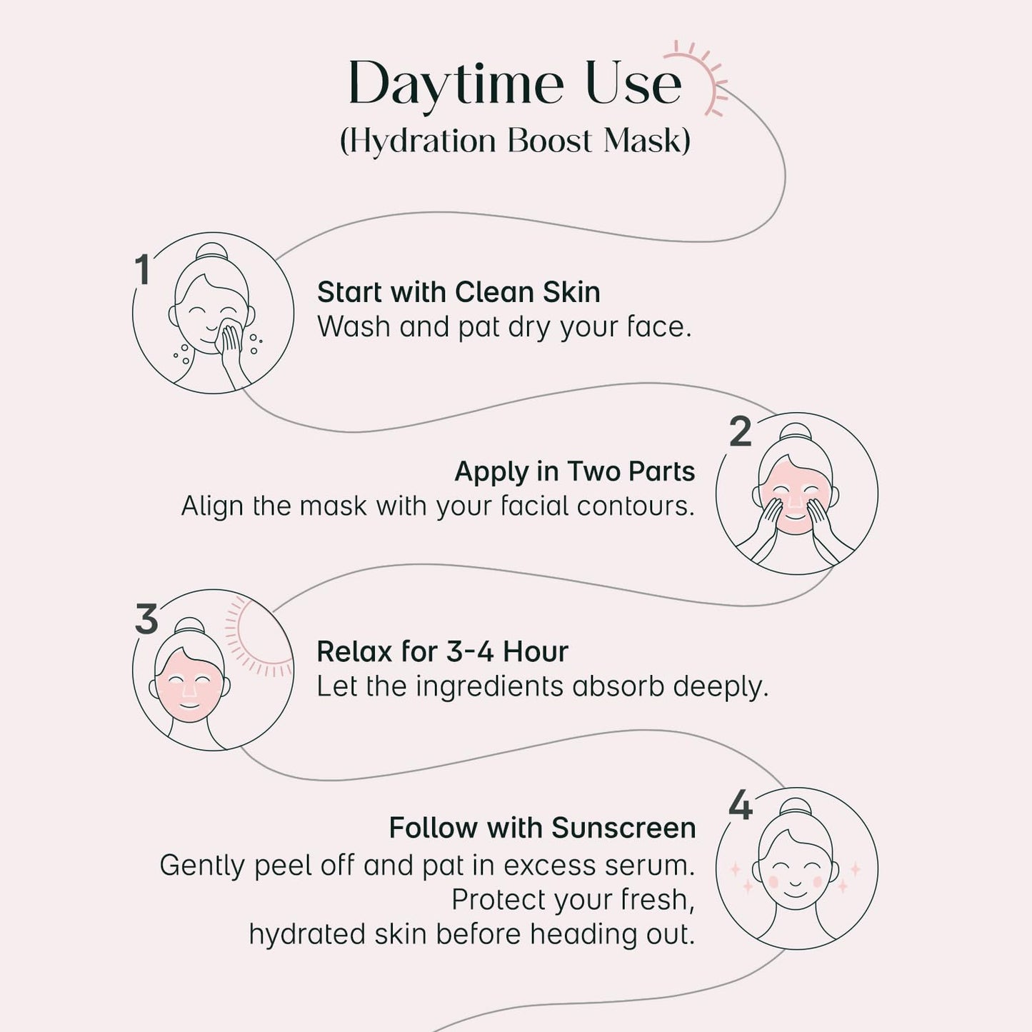 Seoul Skin Niacinamide Glass Skin Overnight Mask - Nighttime skincare treatment
