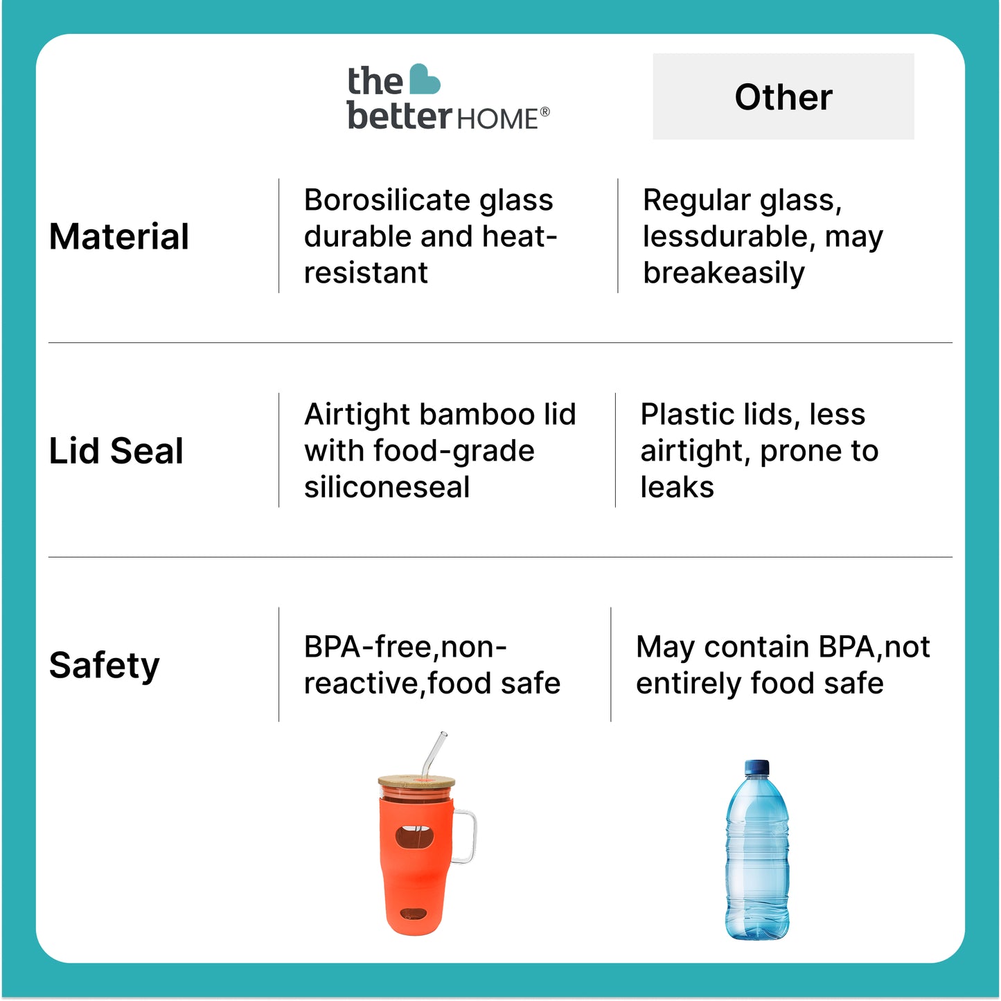 The Better Home glass tumbler - iced tea at picnic