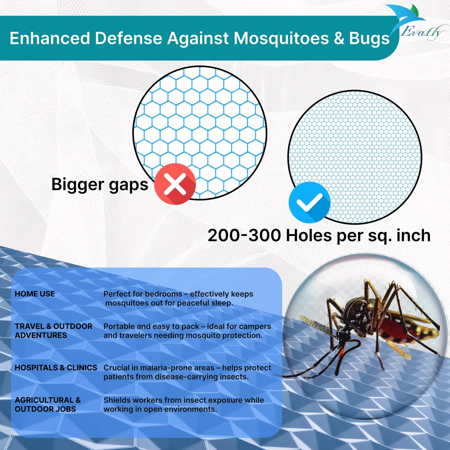 Evafly mosquito net - Breathable mesh