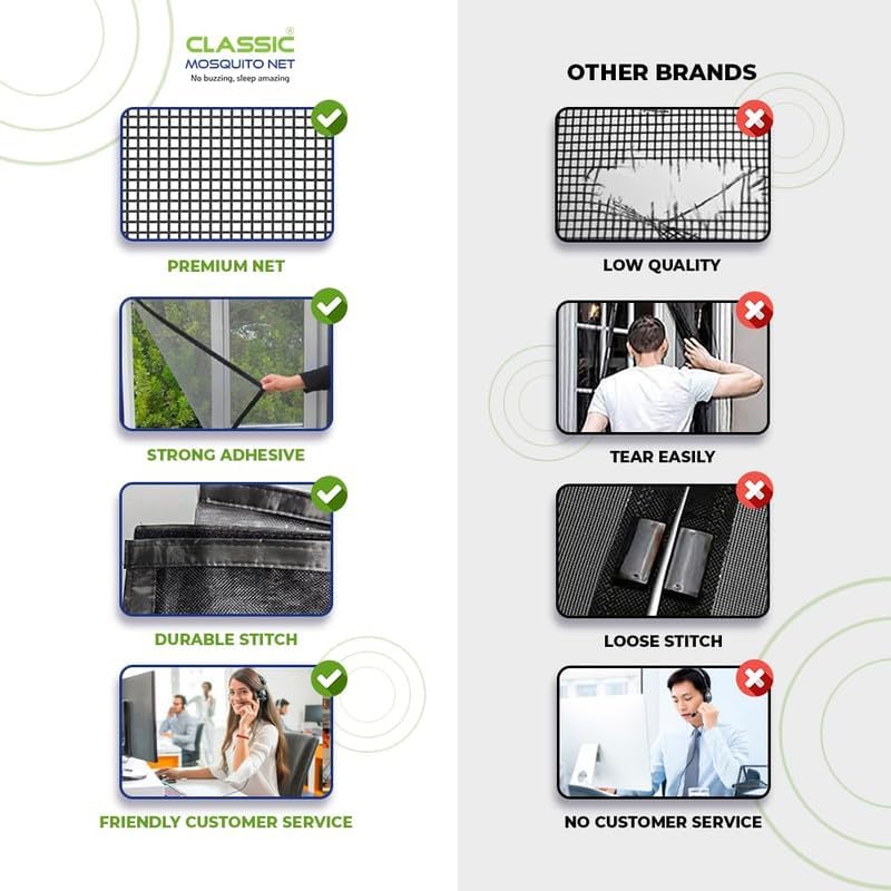 Classic Mosquito Net - Exhaust Fan installation use