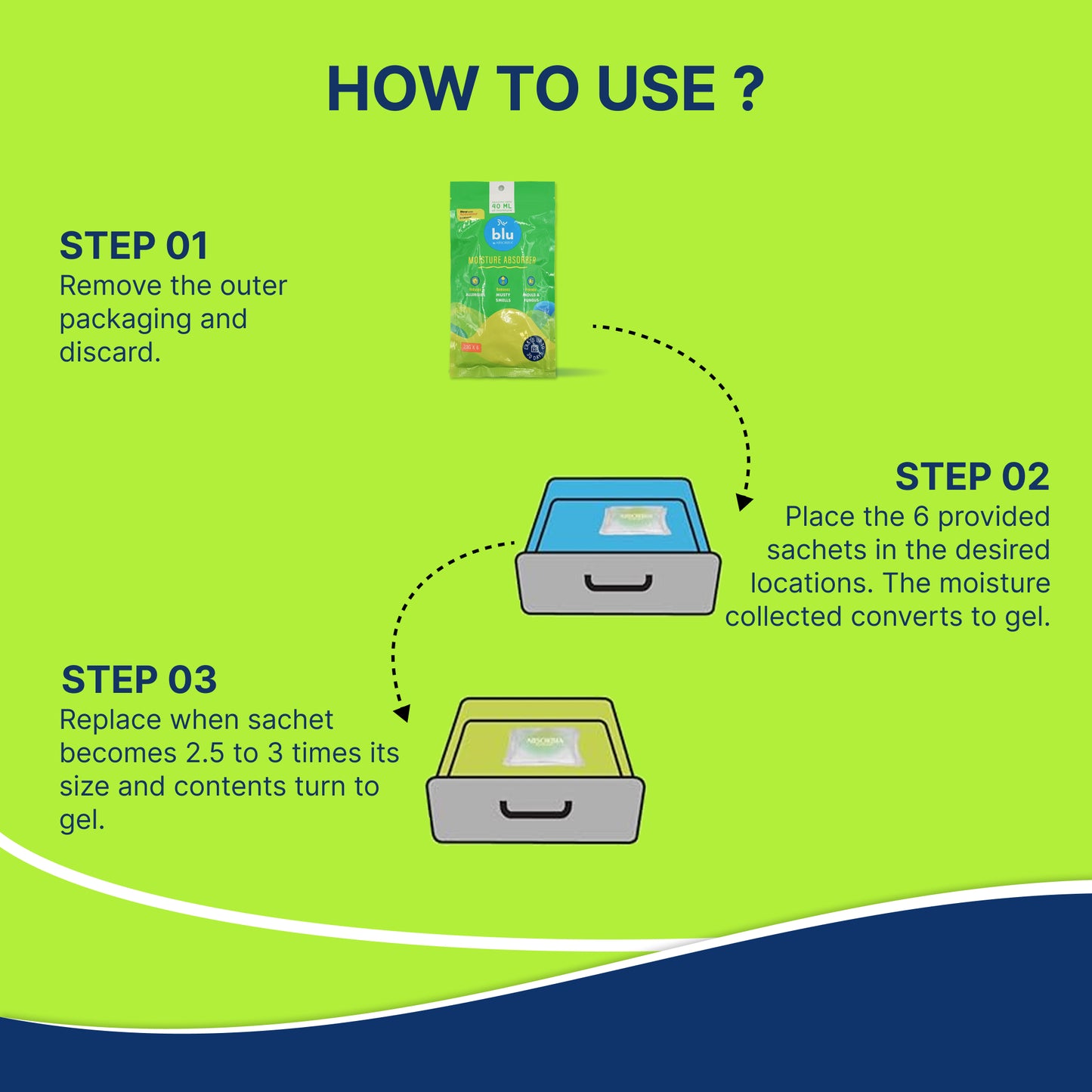 Absorbia sachets - perfect for gym bags