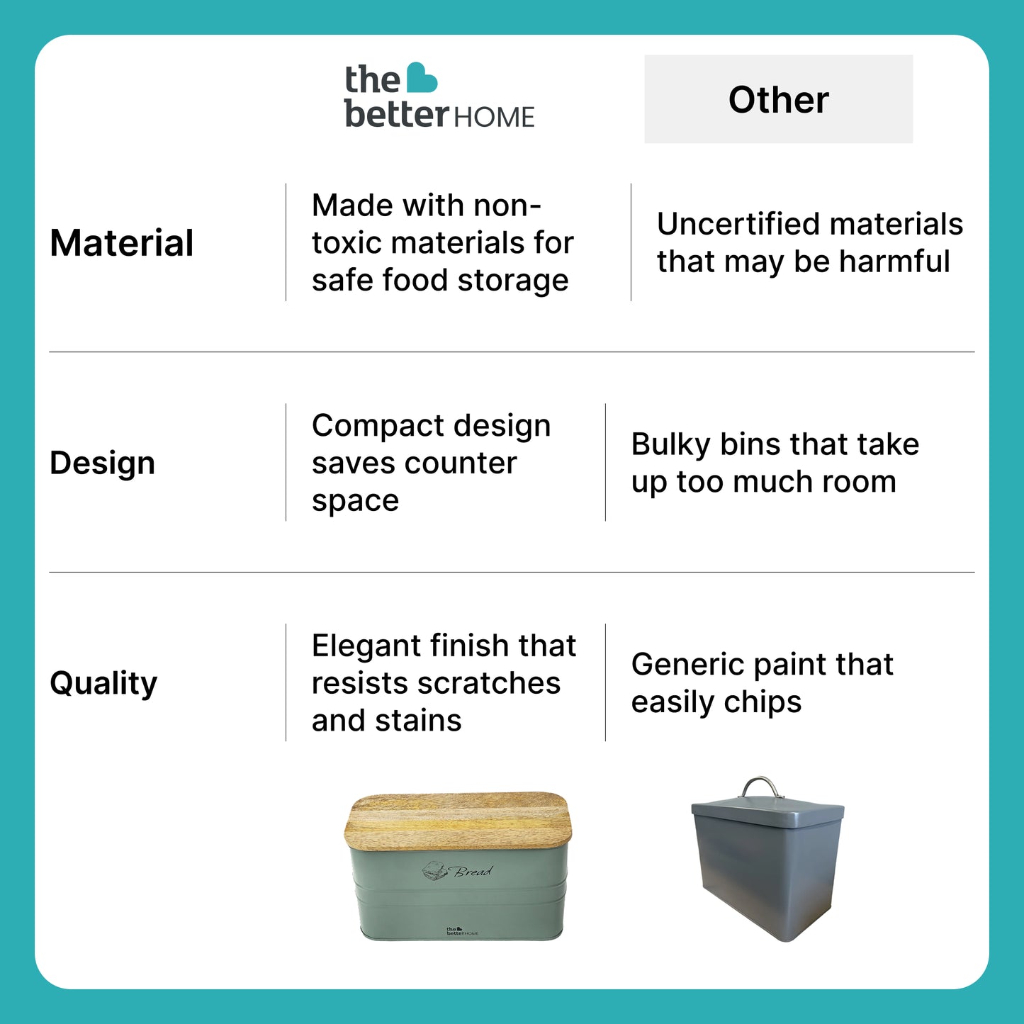 The Better Home bread box - Stylish storage for baked goods