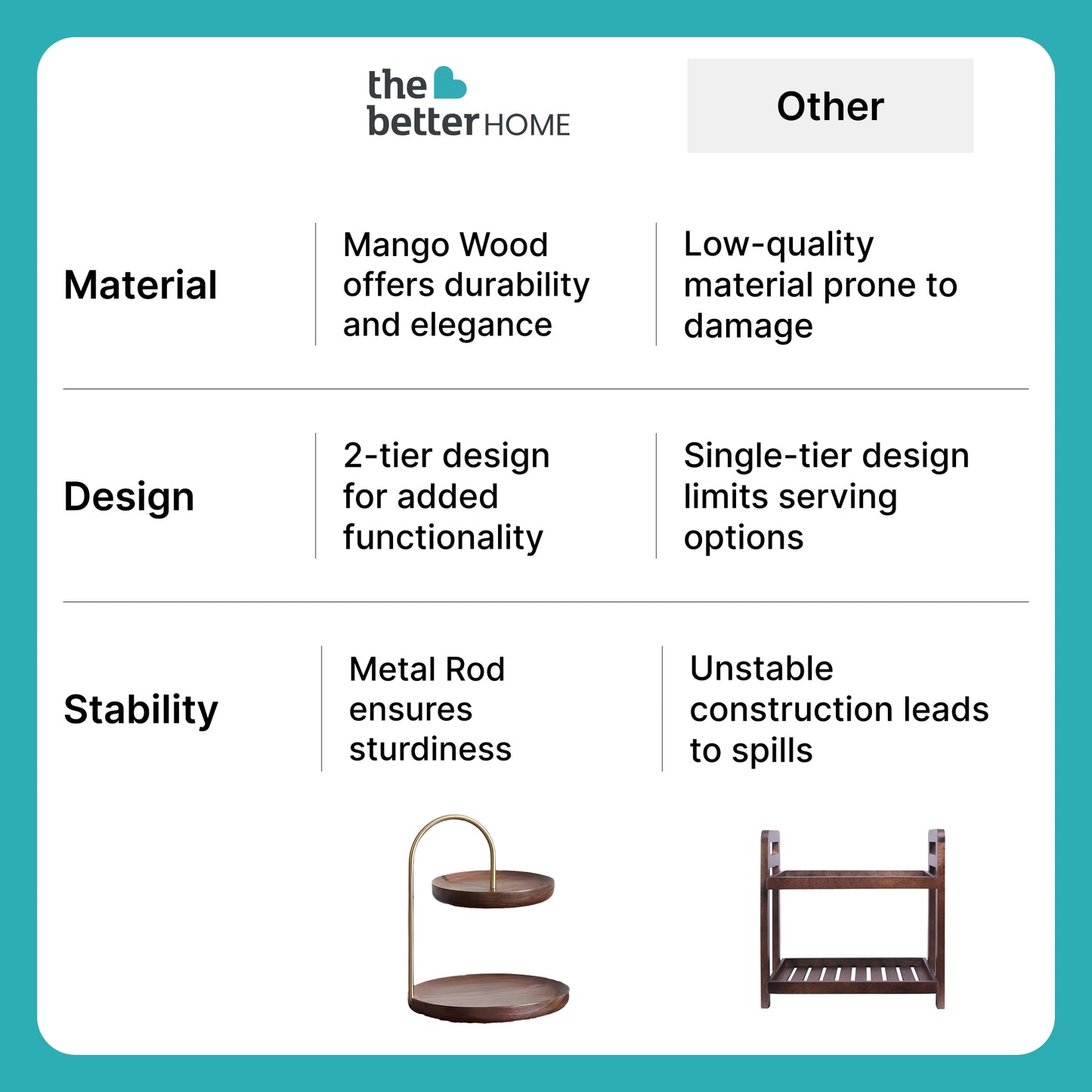 The Better Home serving tray - stylish kitchen organizer