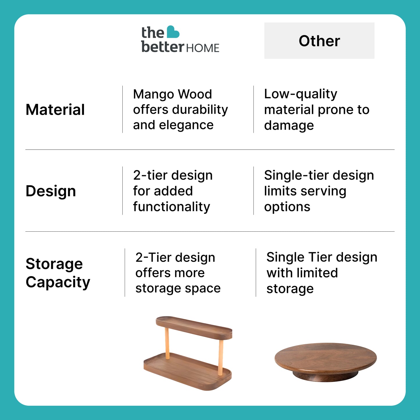 The Better Home 2-Tier Storage Rack - Stylish kitchen organizer