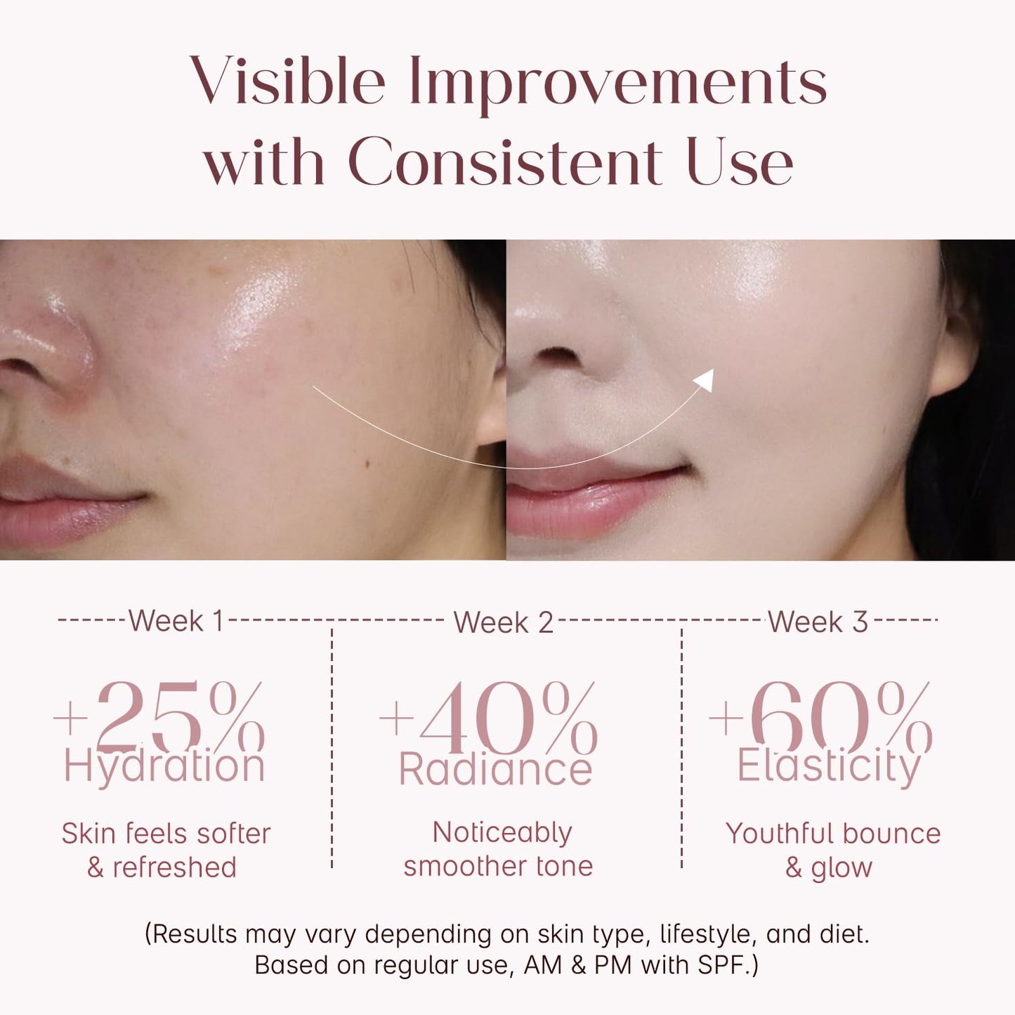 Seoul Skin Collagen Jelly Glow Cream - Makeup preparation