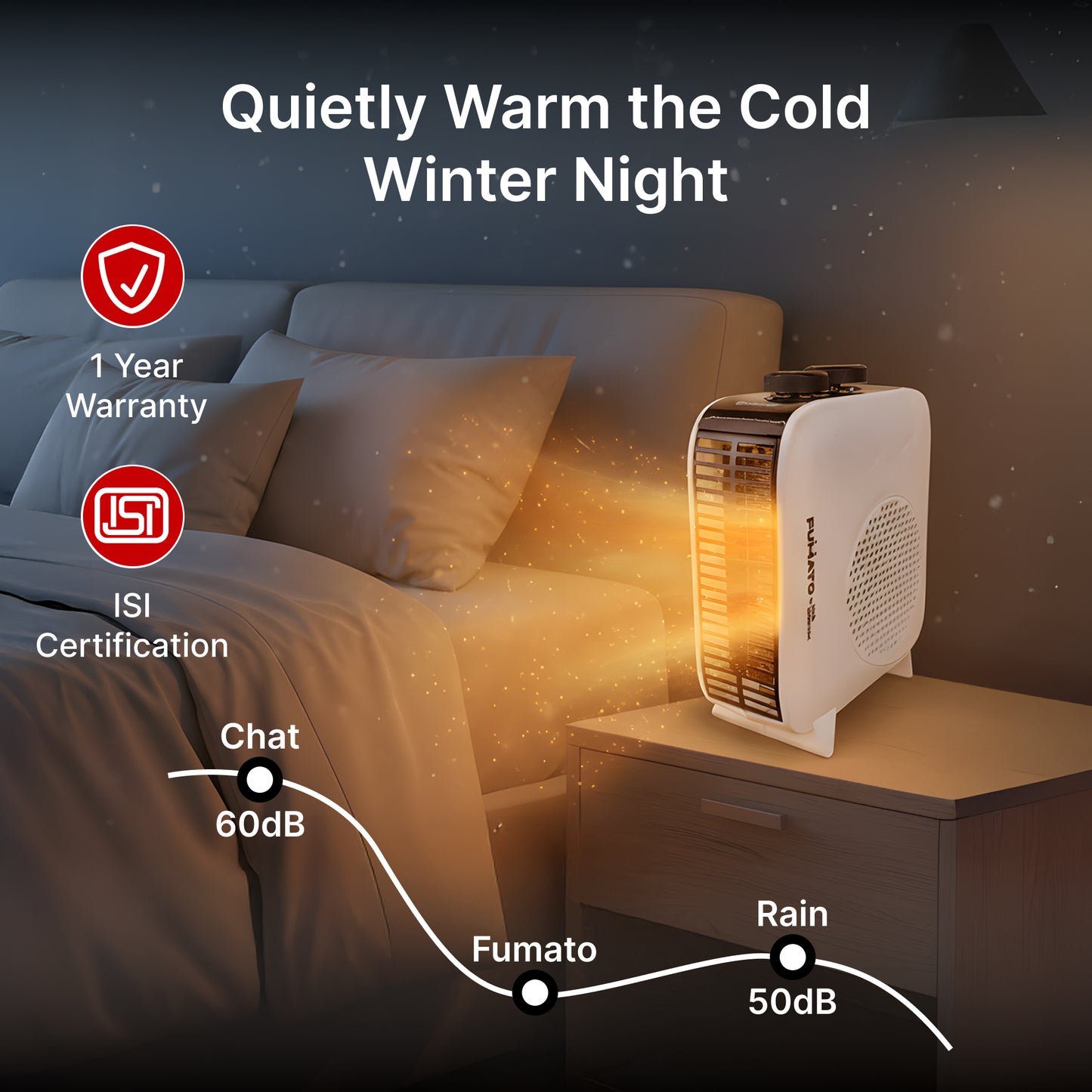 Fumato electric heater - compact room heater in off white