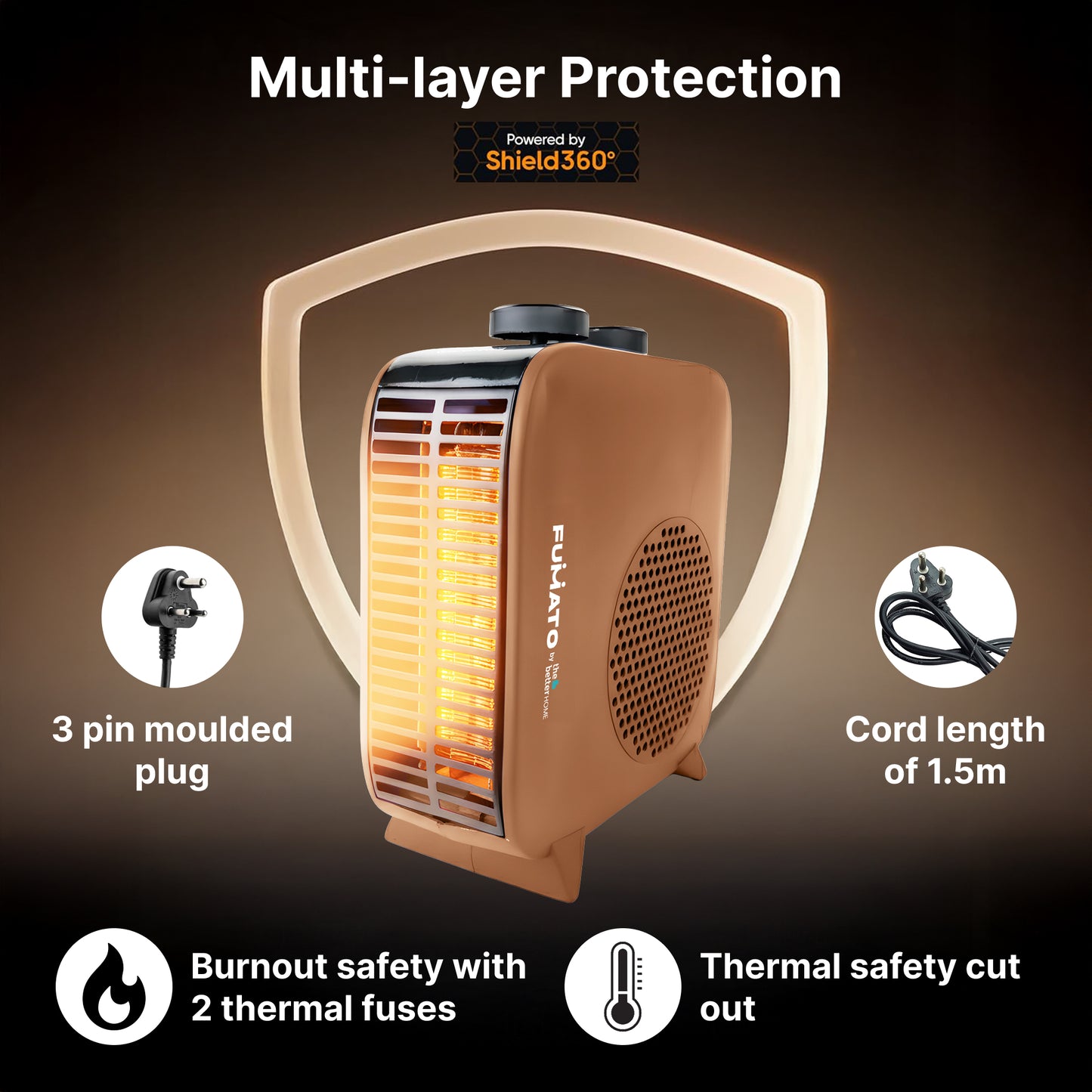 FUMATO portable heater - office use