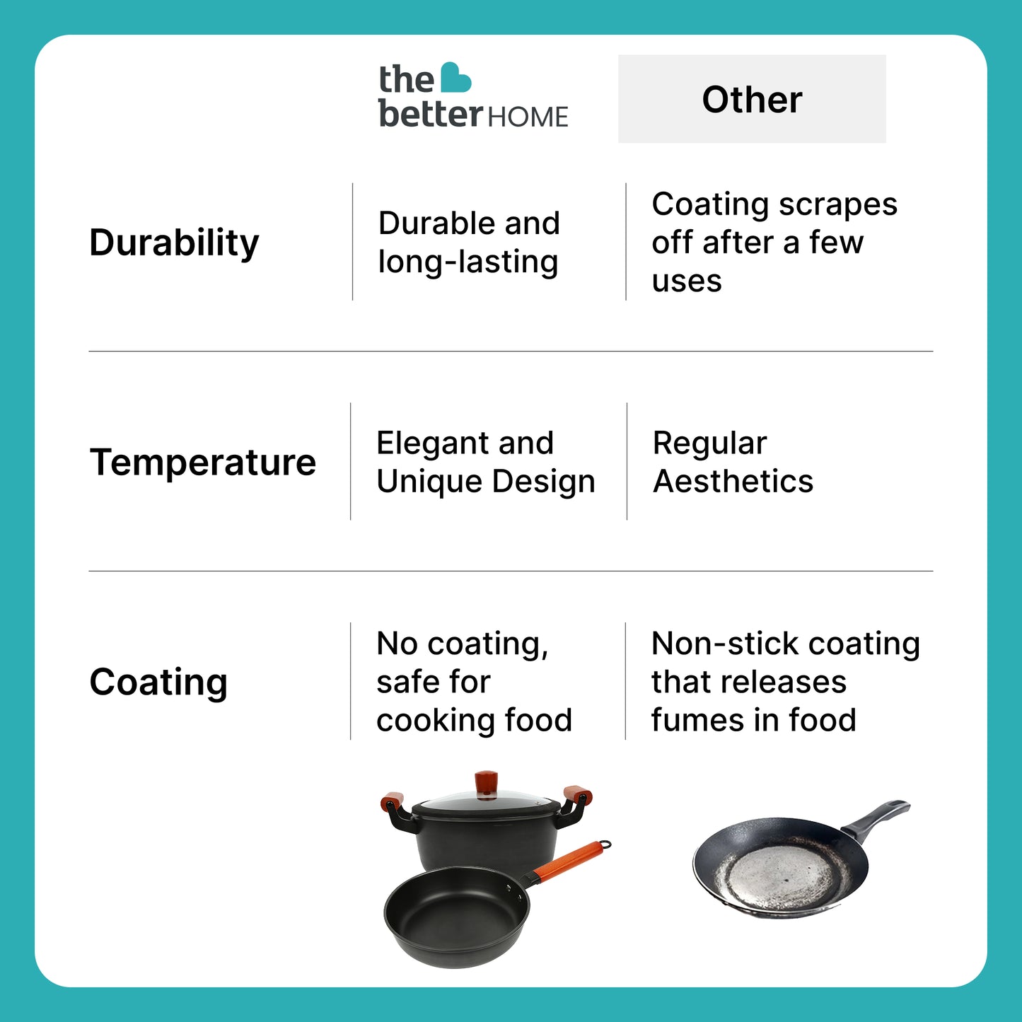 The Better Home cast iron frying pan - ideal for breakfast cooking