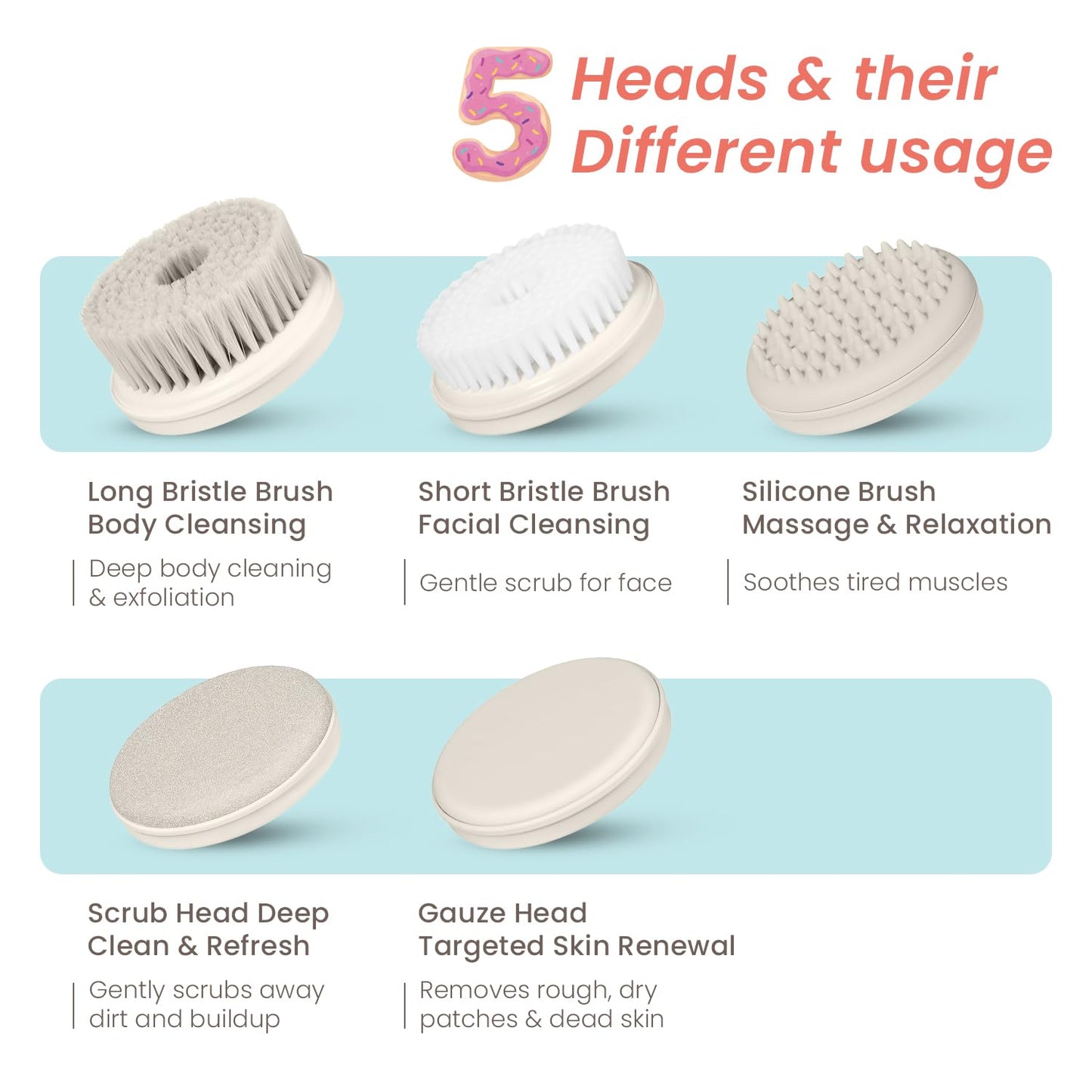 Body brush with interchangeable heads - for glowing skin