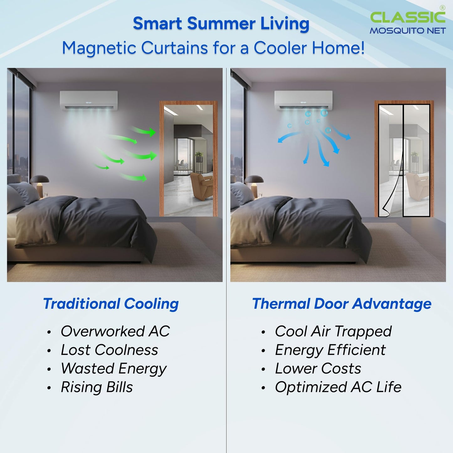 Classic Mosquito Net Thermal Insulating Screen - Ideal for air-conditioned rooms