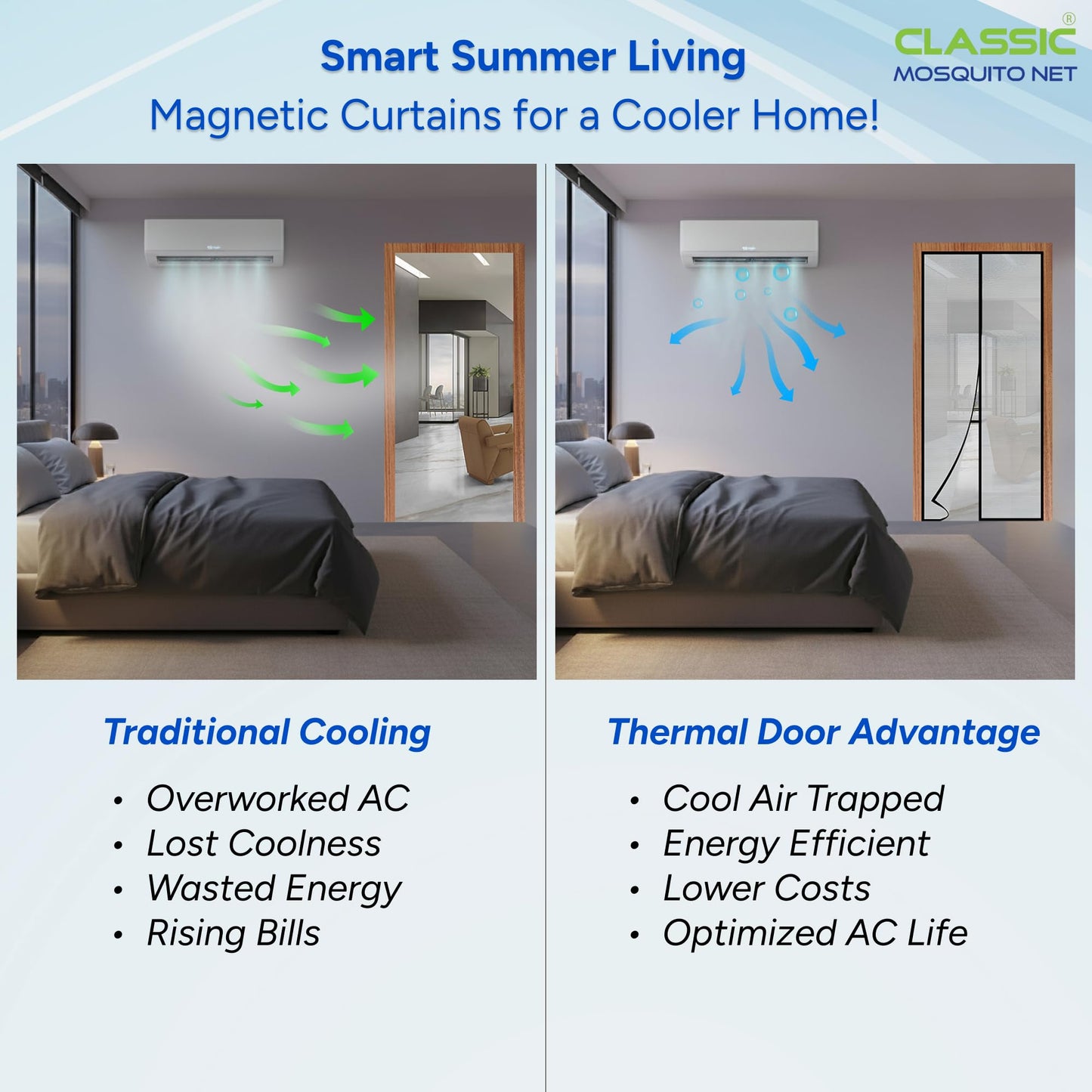 Classic Mosquito Net AC Door Curtain - Restaurant Shield