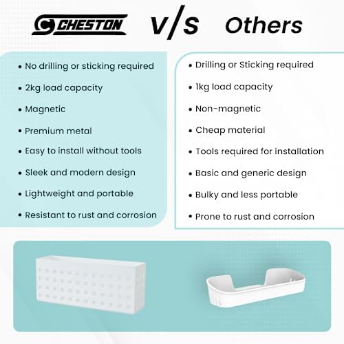 CHESTON Magnetic Carbon Storage Organizer - Multi-Item Rack for Fridge, Washing Machine & Microwave,Oven | Magnetic Side Shelves (Set of 2)