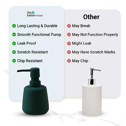 The Better Home Ceramic Soap Dispenser 260ML (6Pcs) Soap Dispenser for Bathroom | Soap Dispenser Set | Soap Dispenser for Kitchen | Hand Soap Dispenser | Soap Dispenser for Wash Basin