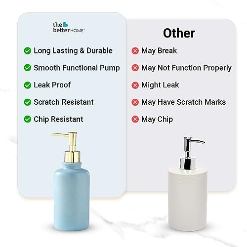 Set of 4: Ceramic Soap Dispenser Bottles with Liquid Pump | For Kitchen & Bathroom | 400ml | Blue