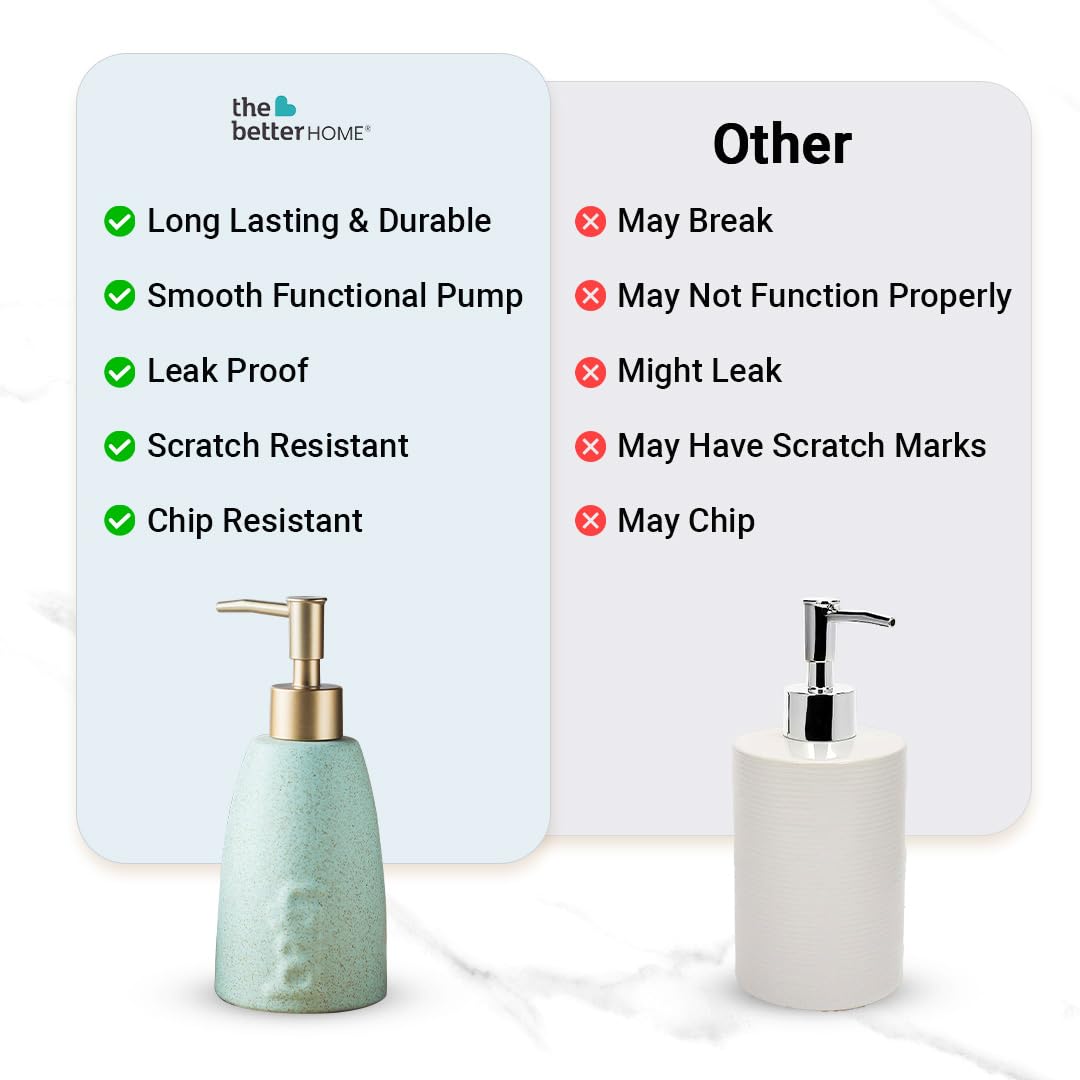 Combo: Ceramic Soap Dispenser Set - Stylish, Multi-Purpose | Set of 4 | 320ML | For Kitchen & Bathroom