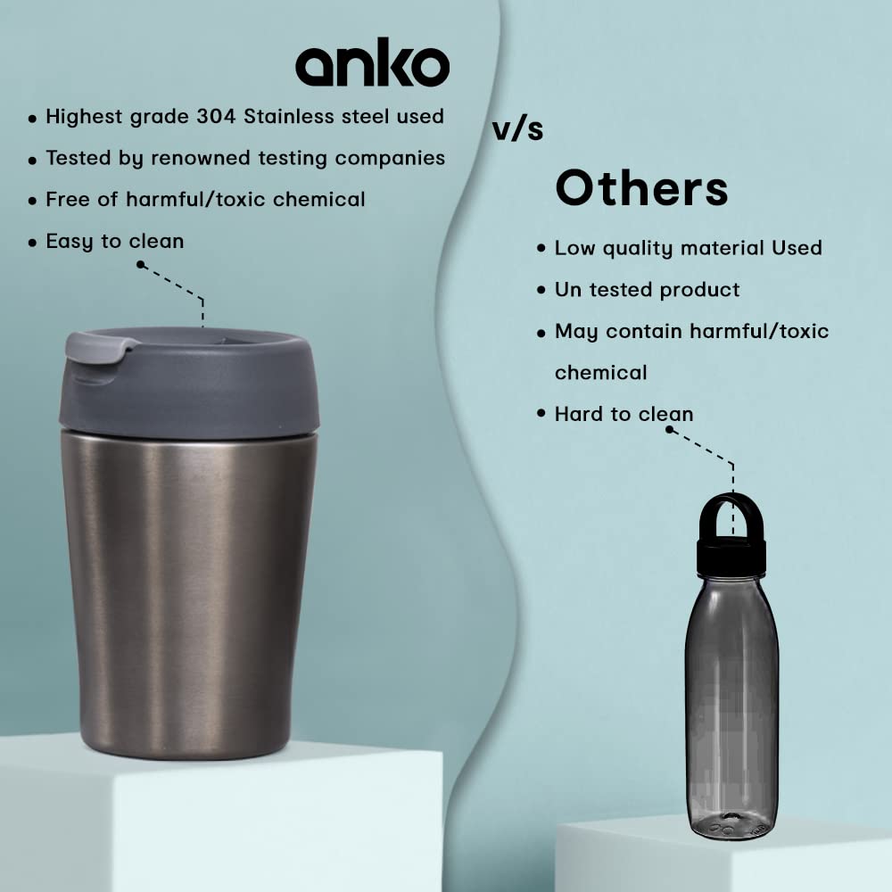Insulated Travel Mug - BPA Free, Leak Proof Flip Lid, Double Wall | 365 ML | Grey | Keeps Hot/Cold for 6 Hours