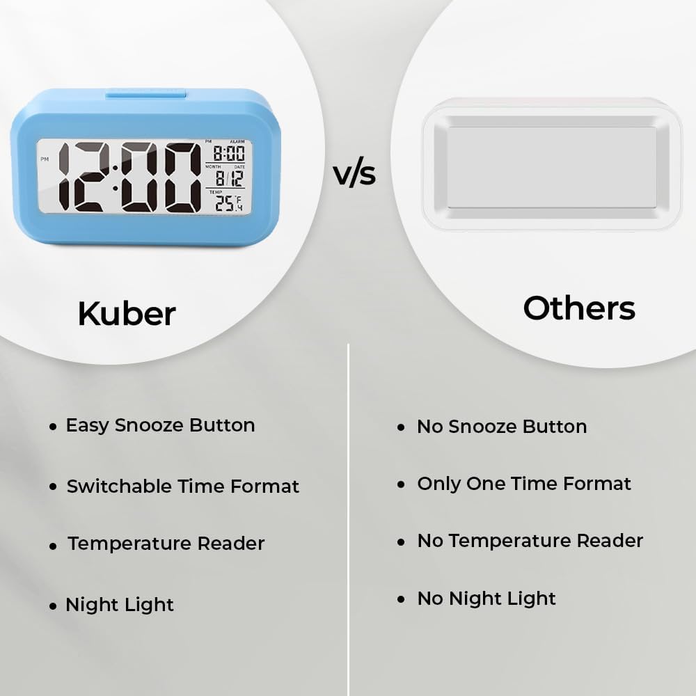 Kuber Loud Alarm Clock - Office Desk Decor