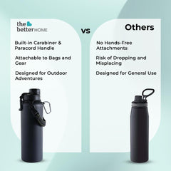 The Better Home Insulated Water Bottle for Gym Kids Office|Thermos Stainless Steel Vacuum Insulated Flask with Rope and Carabiner 6hrs Hot Water Bottle for Boys and Girls | 720ml (Black)