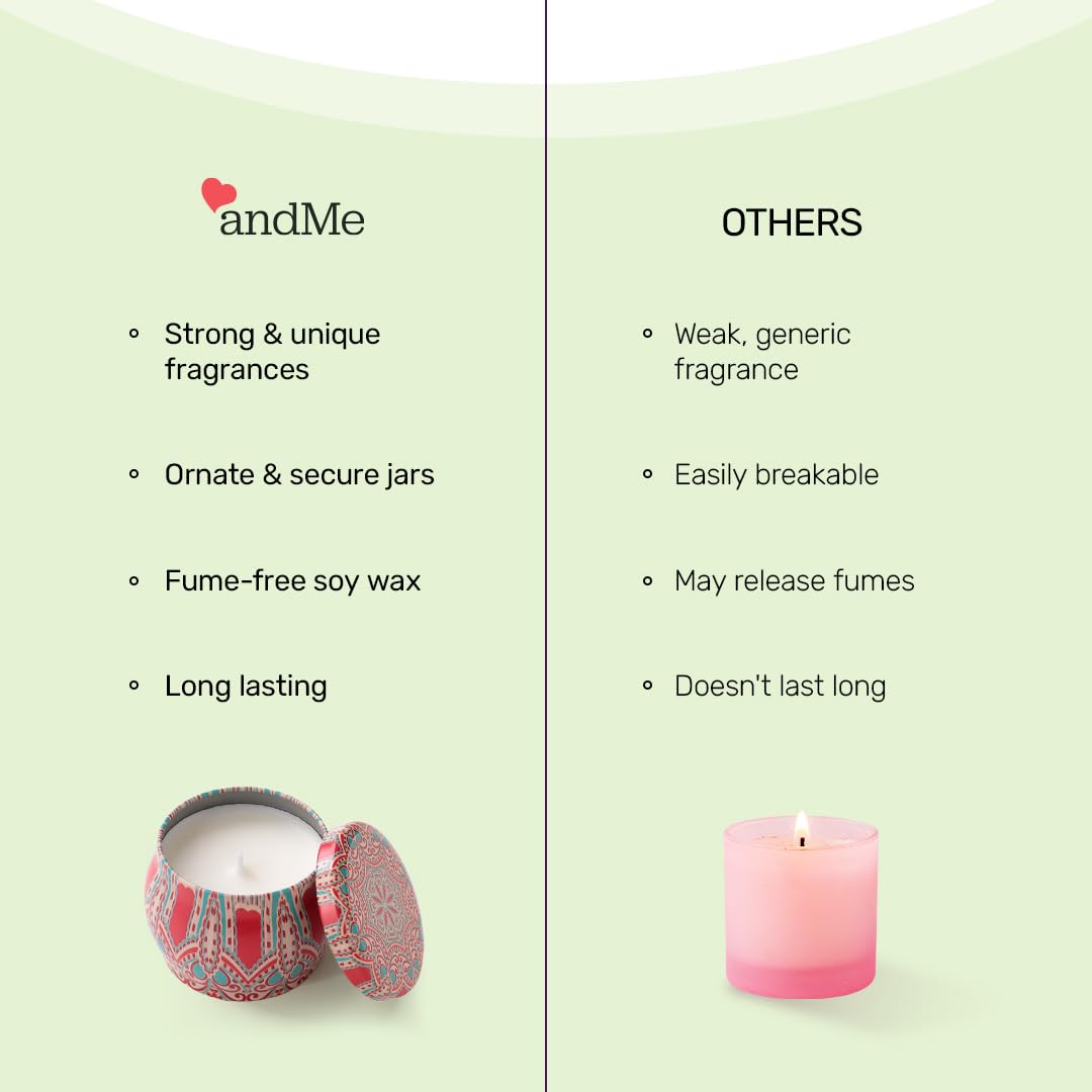 Combo: Scented Candles for Home Decor | Diwali & Birthday Gifts | Yashioka & Rose Fragrance | 120 GMS Each