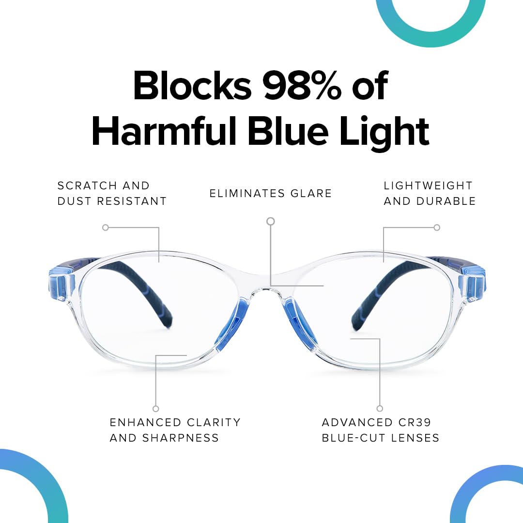 Intellilens Computer Glasses - Digital lifestyle adaptation