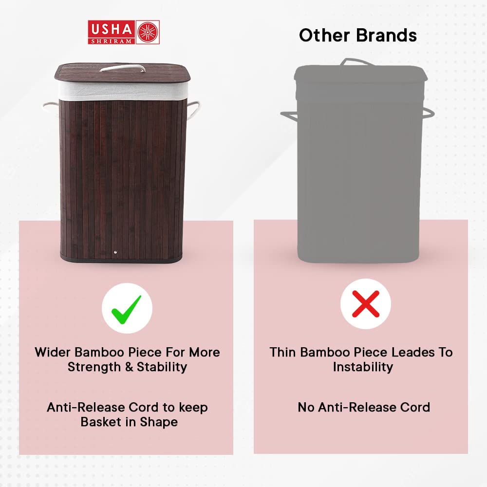 Usha Shriram laundry basket - Home laundry organization