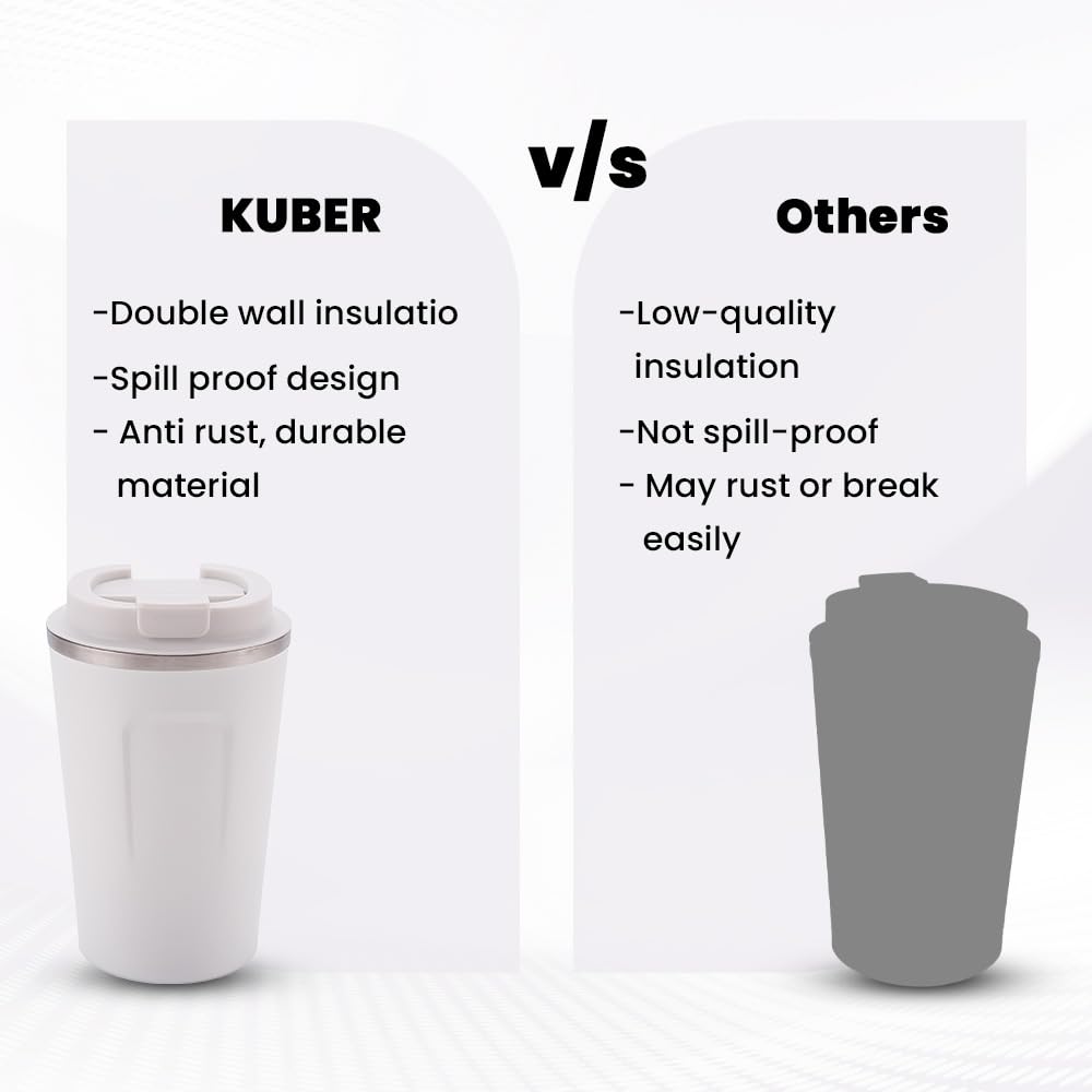 Kuber Industries stainless steel coffee cup - office use